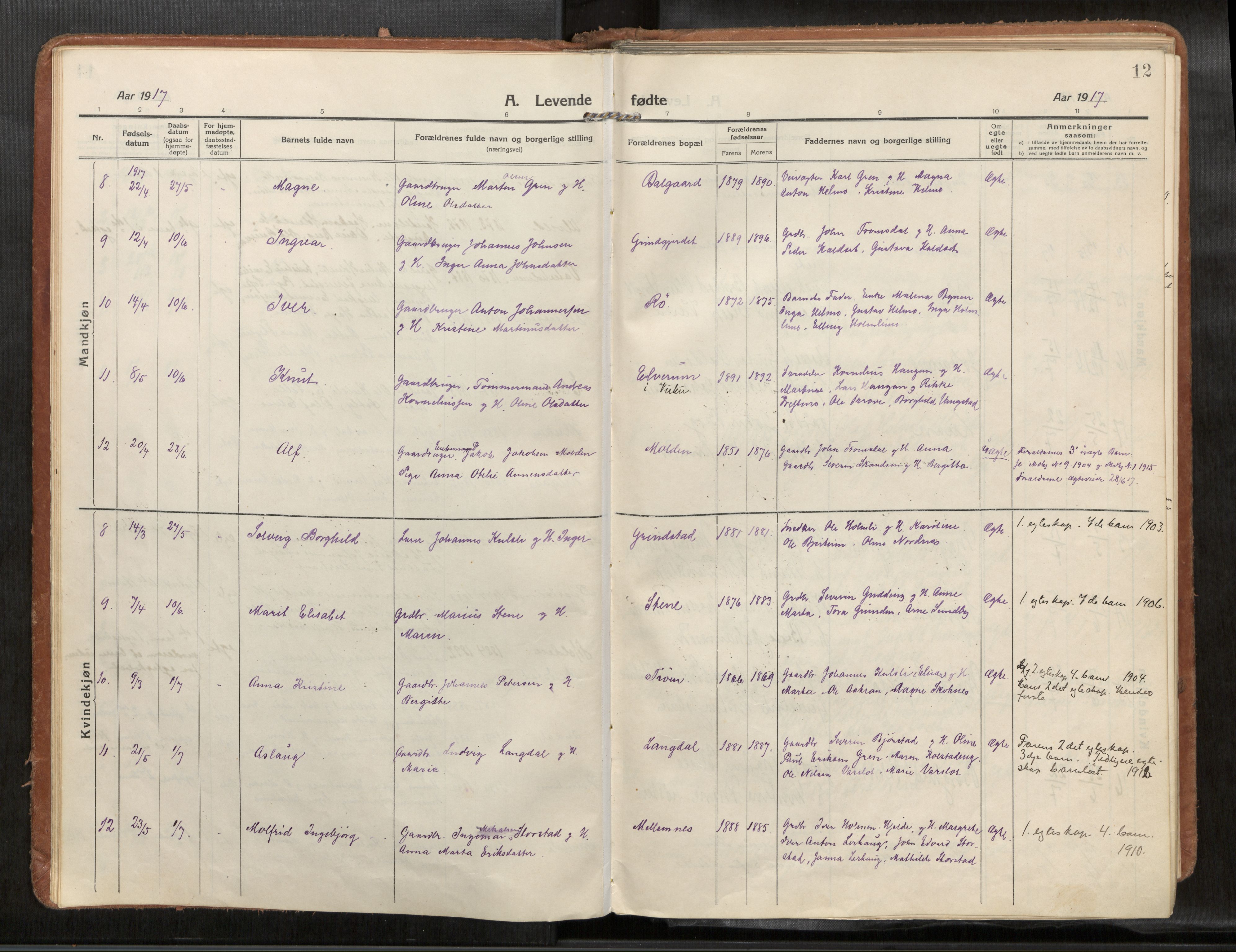 Verdal sokneprestkontor, SAT/A-1156/2/H/Haa/L0004: Parish register (official) no. 4, 1916-1928, p. 12