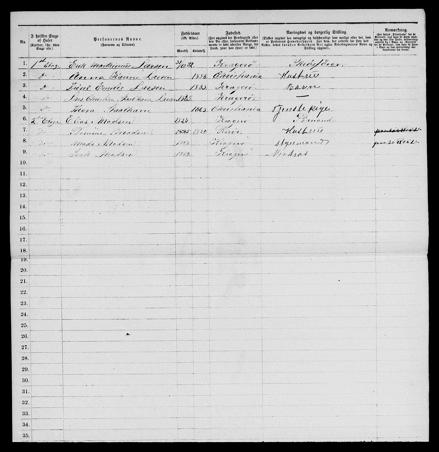 SAKO, 1885 census for 0801 Kragerø, 1885, p. 110