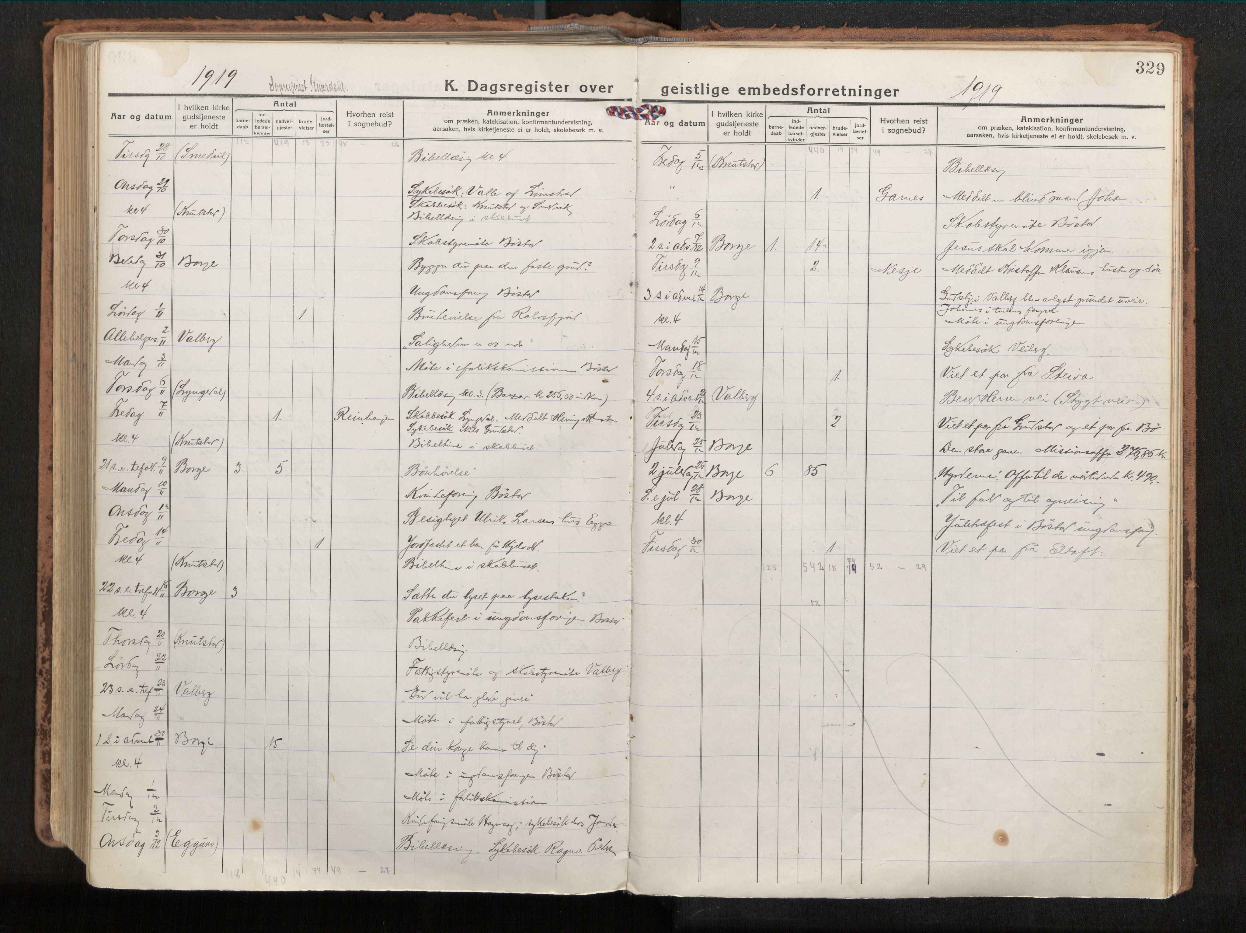 Ministerialprotokoller, klokkerbøker og fødselsregistre - Nordland, SAT/A-1459/880/L1136: Parish register (official) no. 880A10, 1919-1927, p. 329