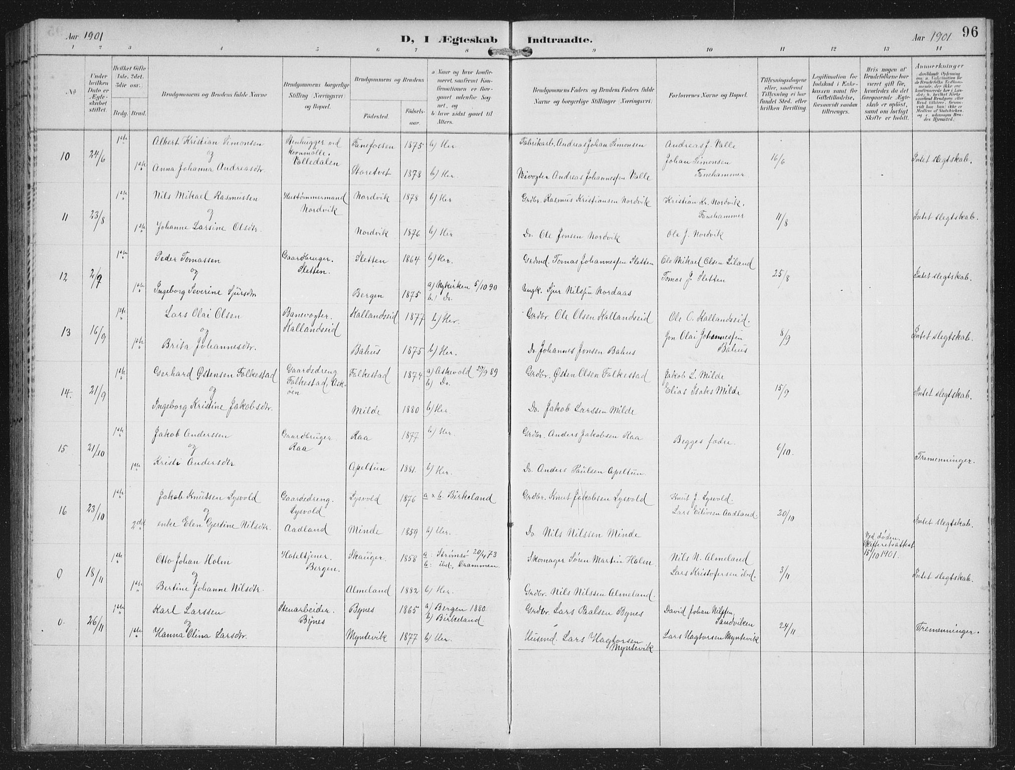 Fana Sokneprestembete, AV/SAB-A-75101/H/Hab/Haba/L0003: Parish register (copy) no. A 3, 1895-1902, p. 96