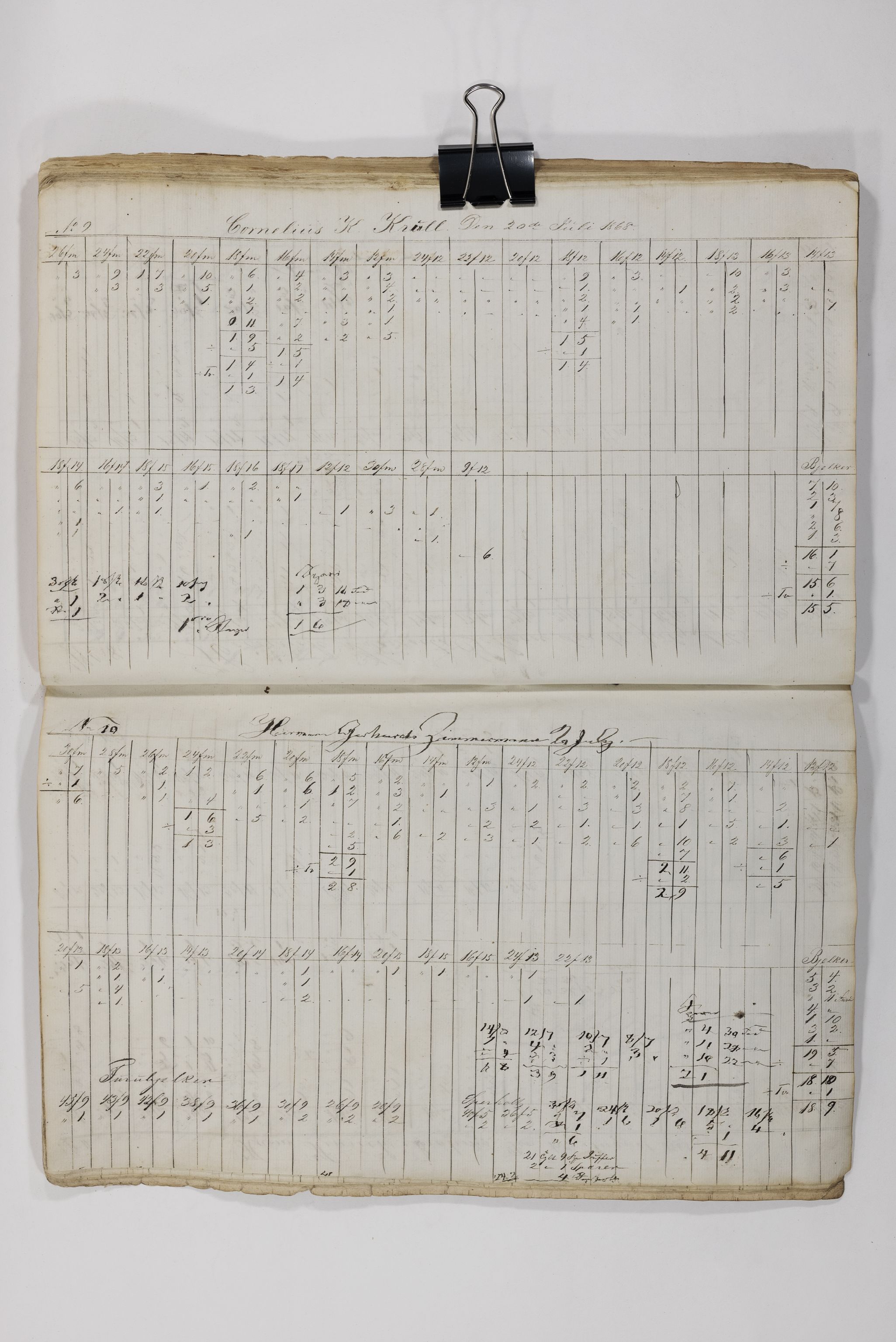 Blehr/ Kjellestad, TEMU/TGM-A-1212/E/Eb/L0010: Ladnings Liste, 1863-1868, p. 93