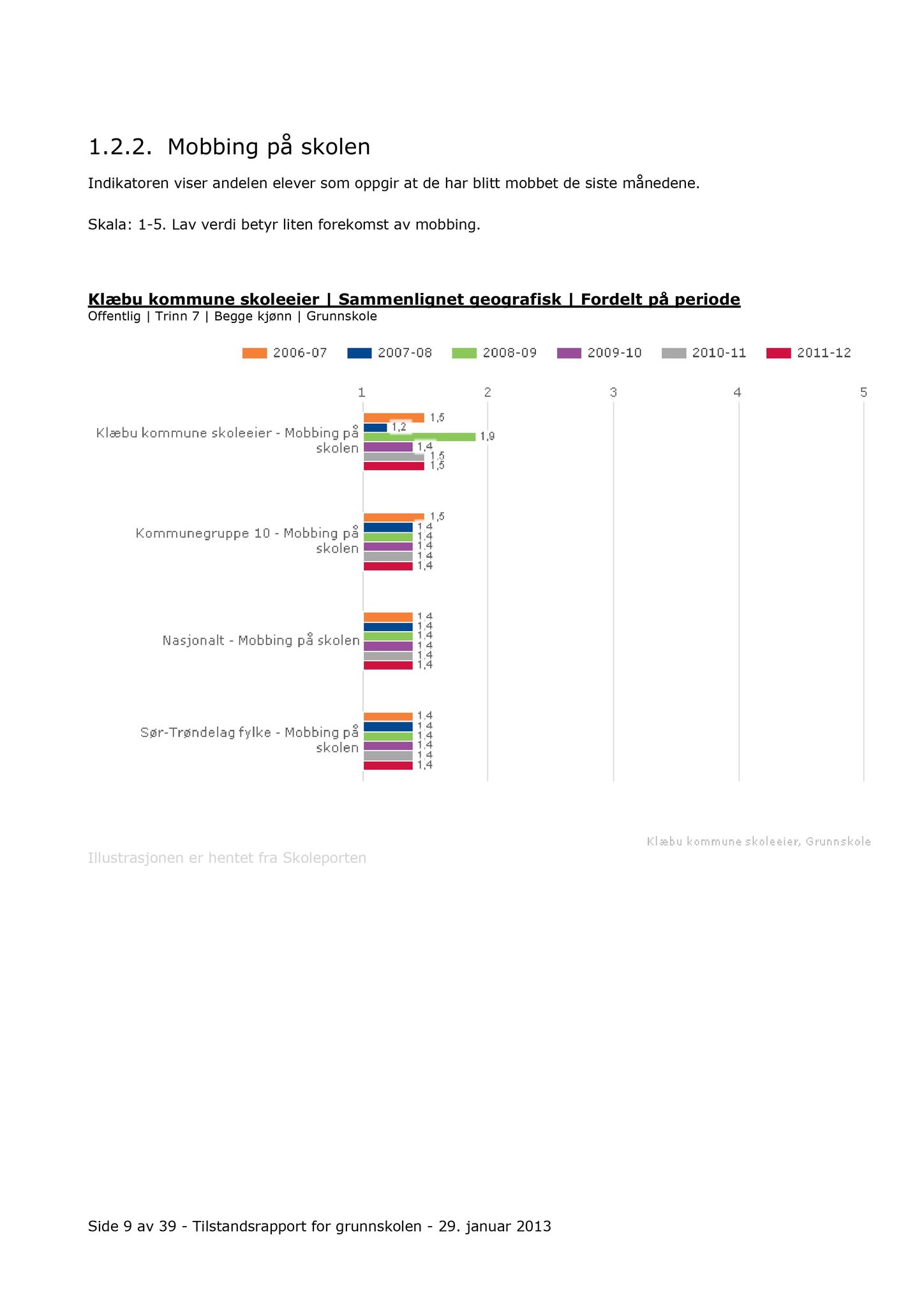 Klæbu Kommune, TRKO/KK/04-UO/L005: Utvalg for oppvekst - Møtedokumenter, 2014, p. 414