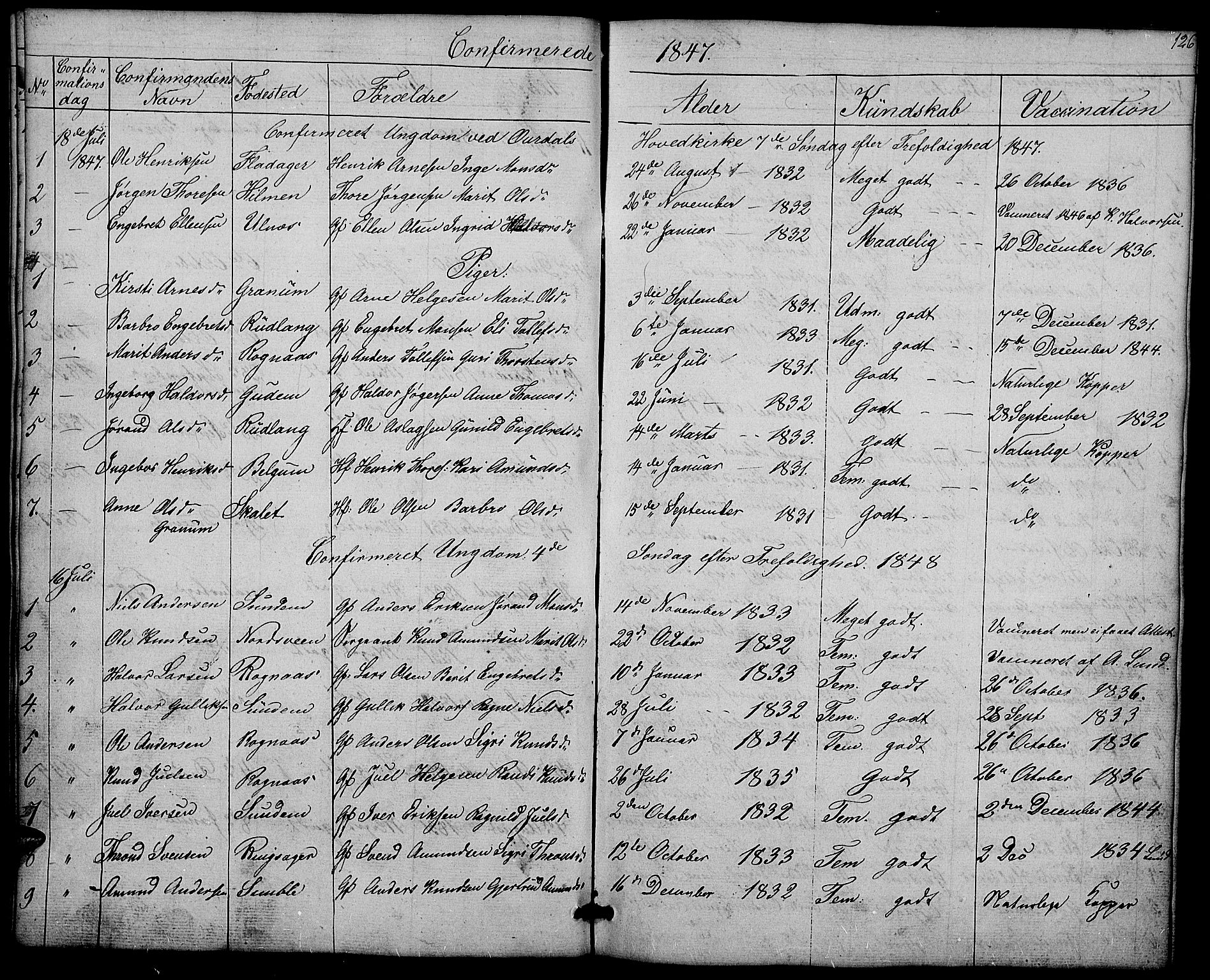 Nord-Aurdal prestekontor, SAH/PREST-132/H/Ha/Hab/L0004: Parish register (copy) no. 4, 1842-1882, p. 126