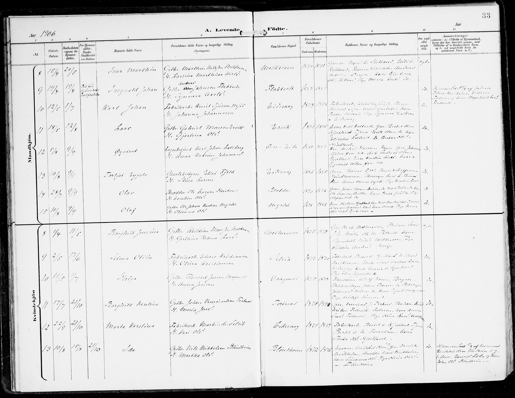 Hamre sokneprestembete, AV/SAB-A-75501/H/Ha/Haa/Haad/L0002: Parish register (official) no. D 2, 1899-1916, p. 33