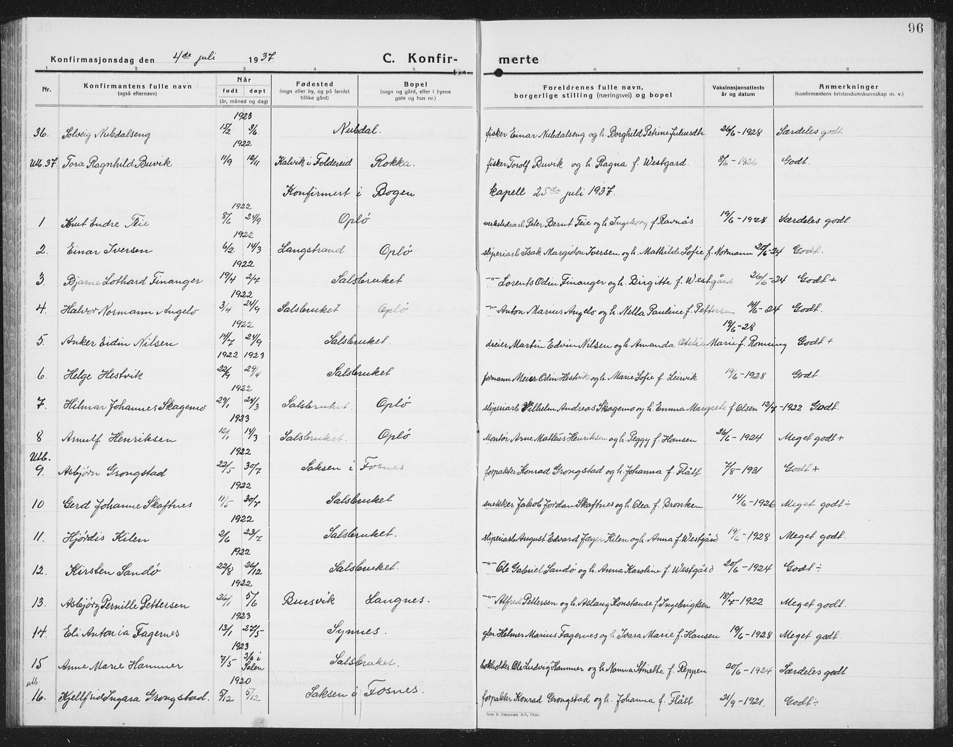 Ministerialprotokoller, klokkerbøker og fødselsregistre - Nord-Trøndelag, SAT/A-1458/780/L0654: Parish register (copy) no. 780C06, 1928-1942, p. 96