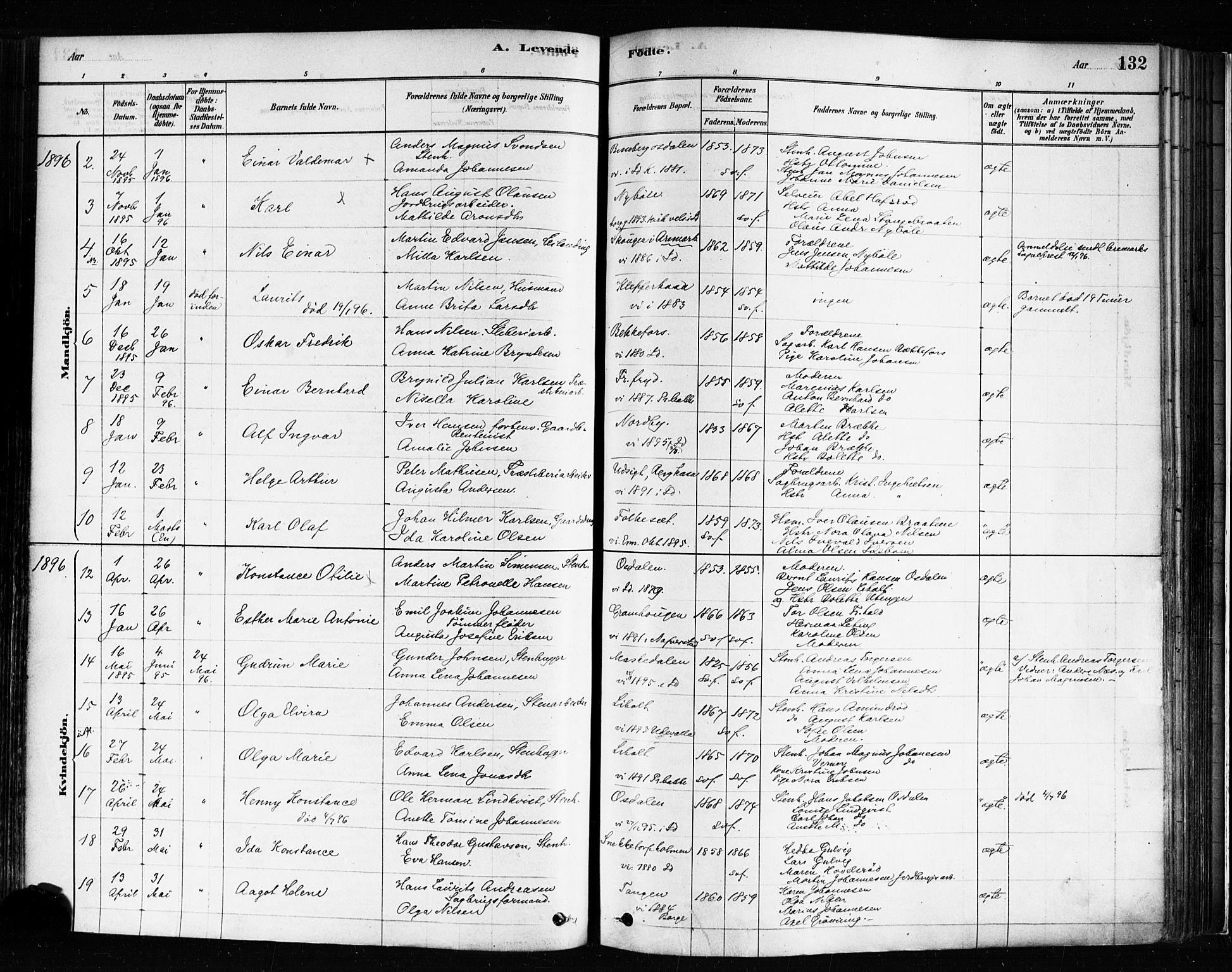 Idd prestekontor Kirkebøker, SAO/A-10911/F/Fc/L0006a: Parish register (official) no. III 6A, 1878-1903, p. 132