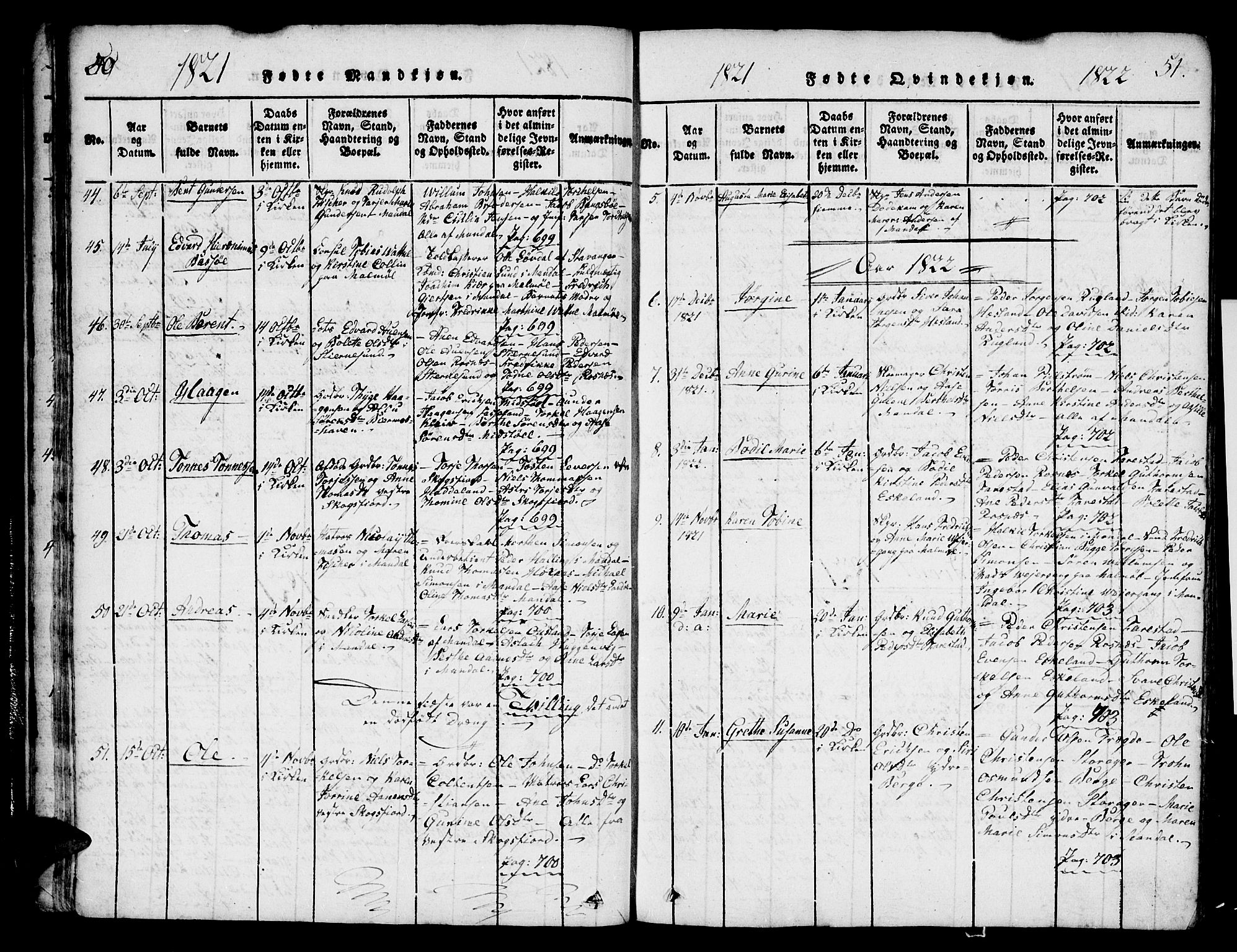 Mandal sokneprestkontor, SAK/1111-0030/F/Fa/Faa/L0010: Parish register (official) no. A 10, 1817-1830, p. 50-51