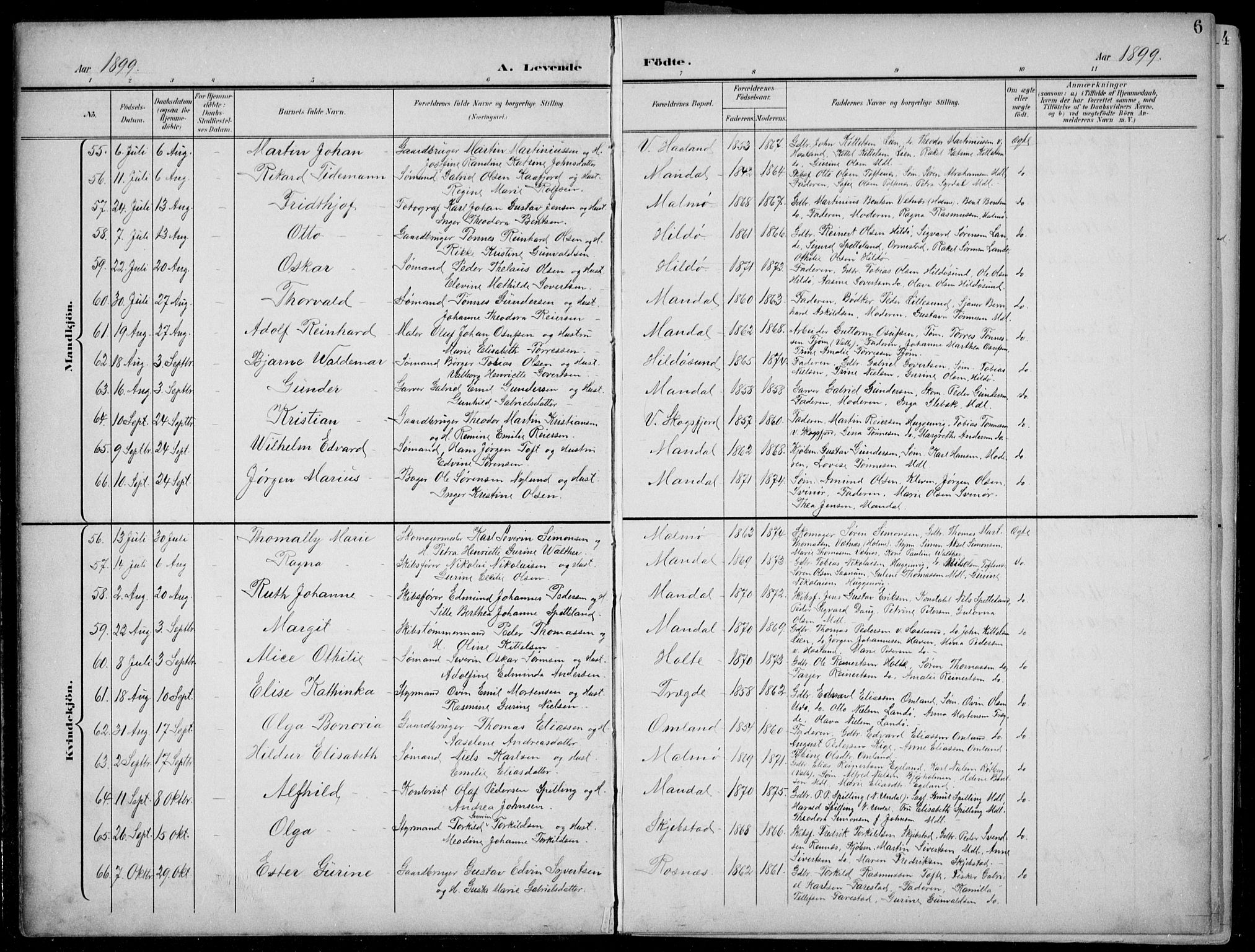 Mandal sokneprestkontor, AV/SAK-1111-0030/F/Fb/Fba/L0012: Parish register (copy) no. B 6, 1899-1918, p. 6