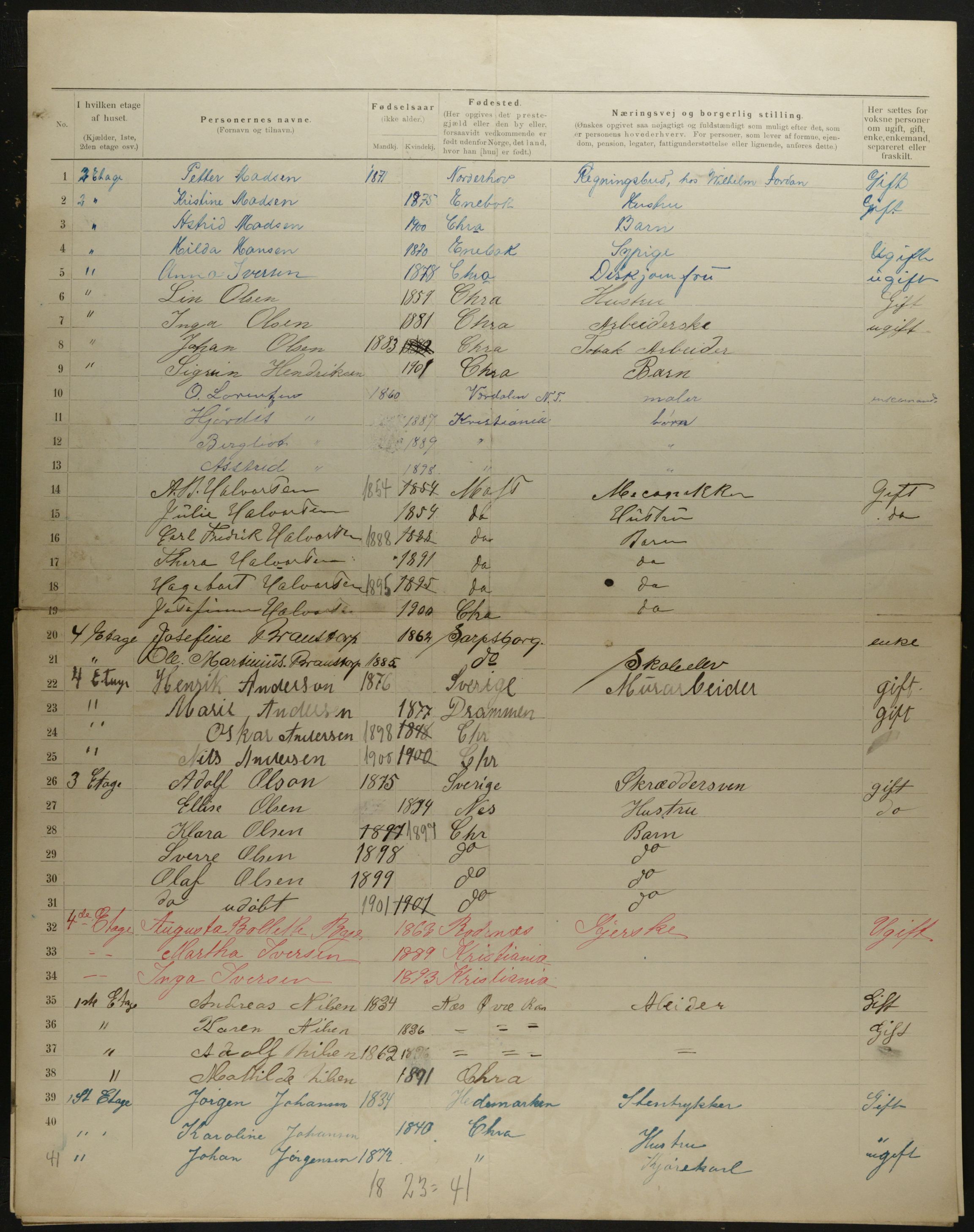 OBA, Municipal Census 1901 for Kristiania, 1901, p. 8258