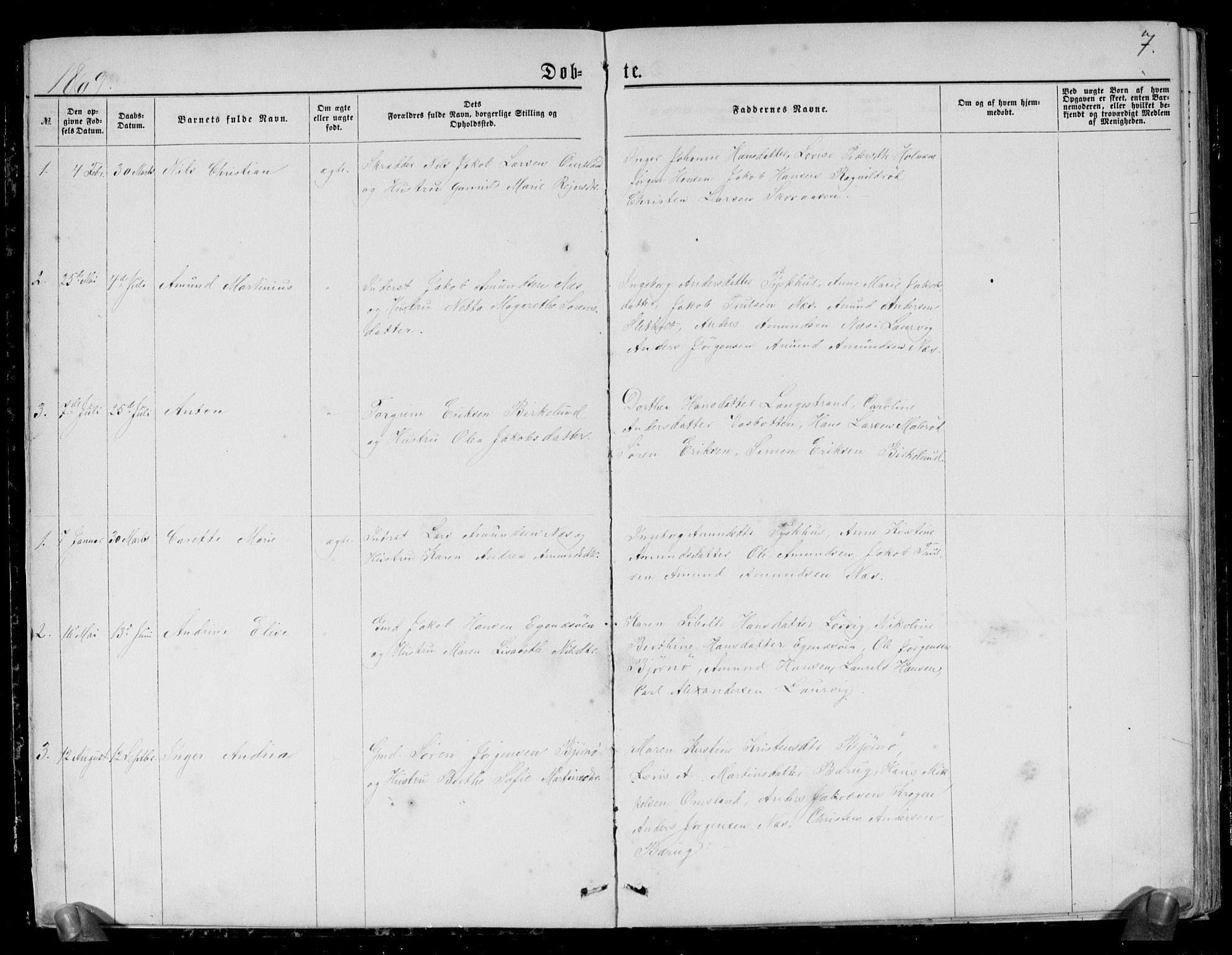 Brunlanes kirkebøker, AV/SAKO-A-342/G/Gc/L0001: Parish register (copy) no. III 1, 1866-1890, p. 7