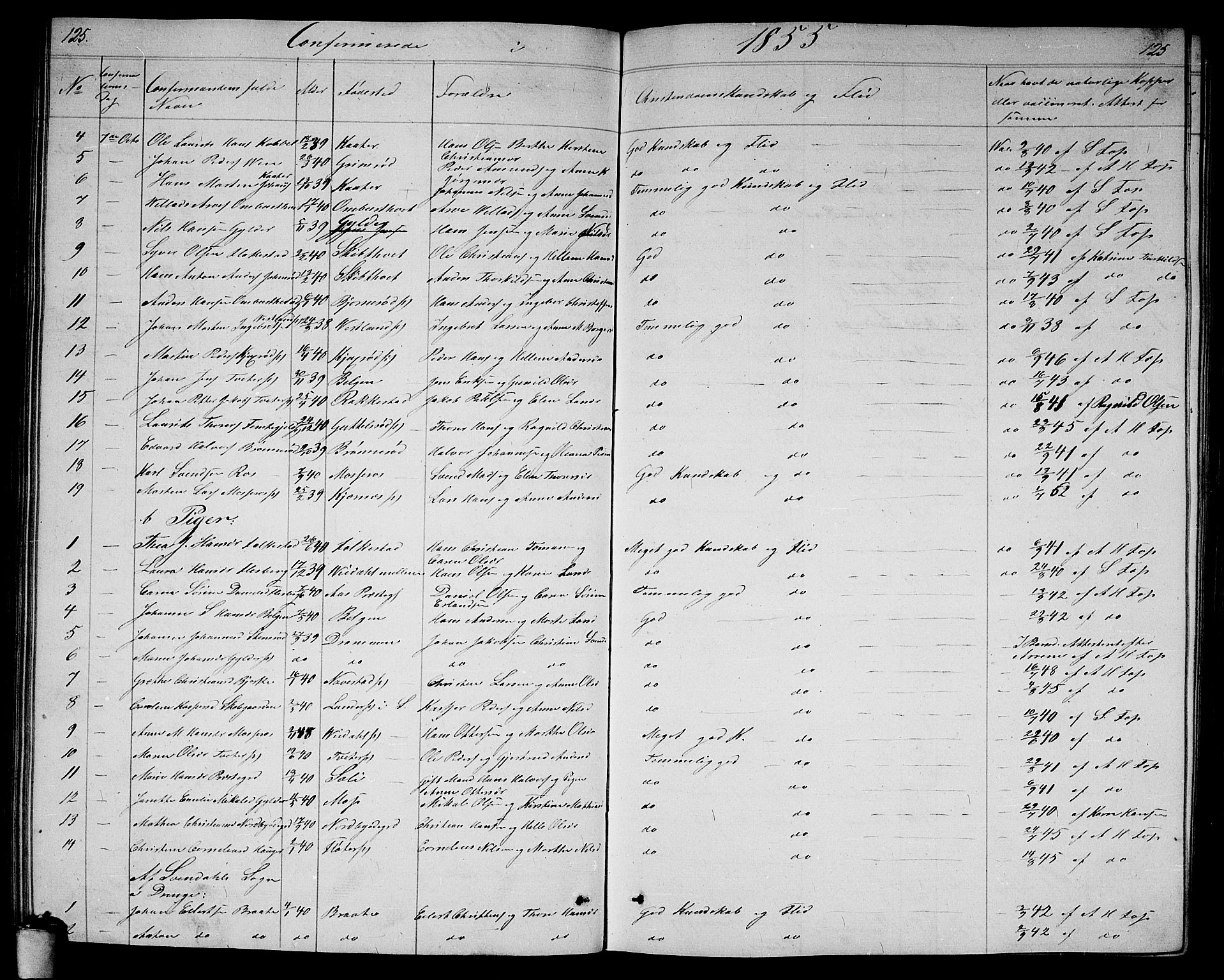 Våler prestekontor Kirkebøker, AV/SAO-A-11083/G/Ga/L0002: Parish register (copy) no. I 2, 1839-1860, p. 125