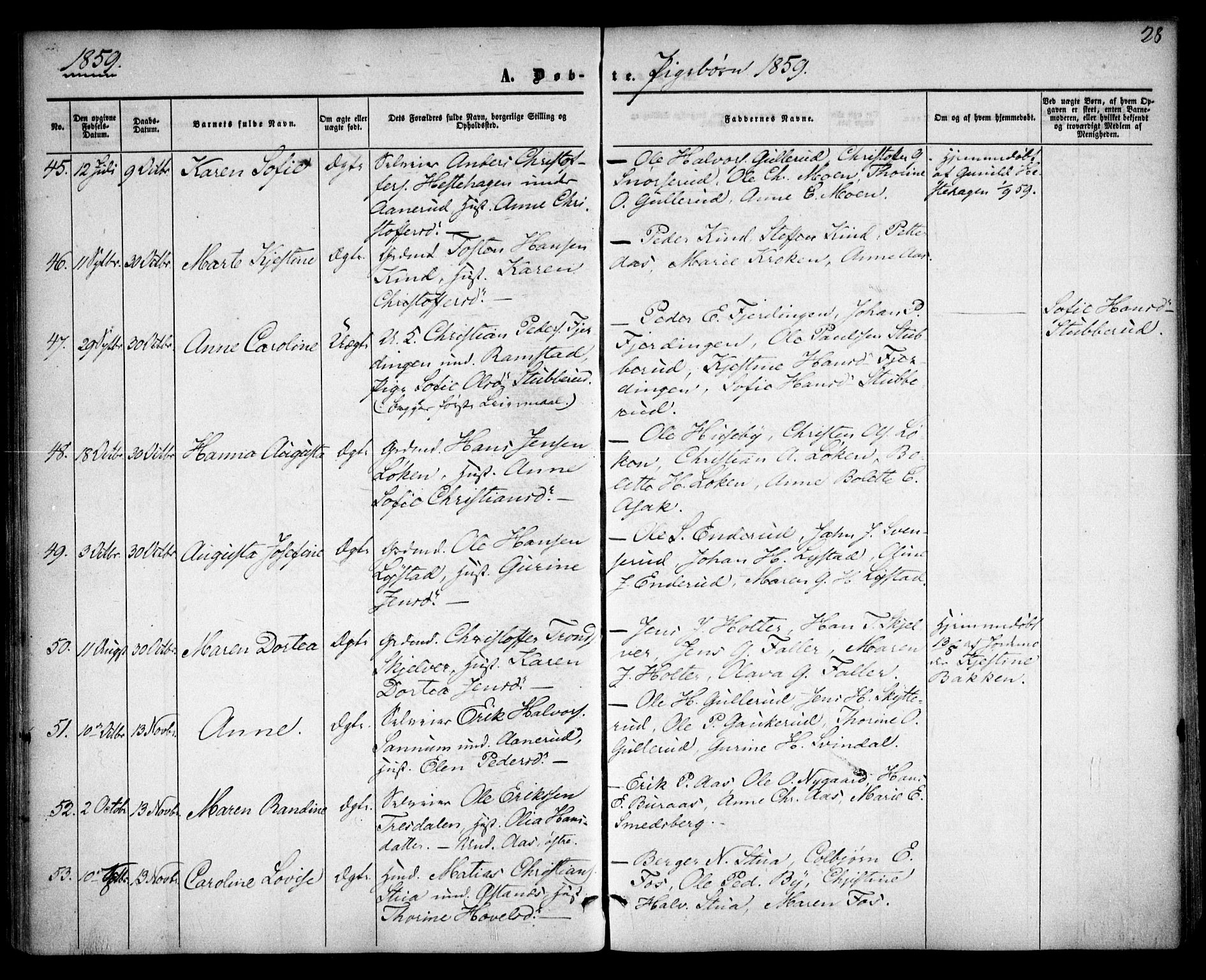 Fet prestekontor Kirkebøker, AV/SAO-A-10370a/F/Fa/L0011: Parish register (official) no. I 11, 1857-1866, p. 28