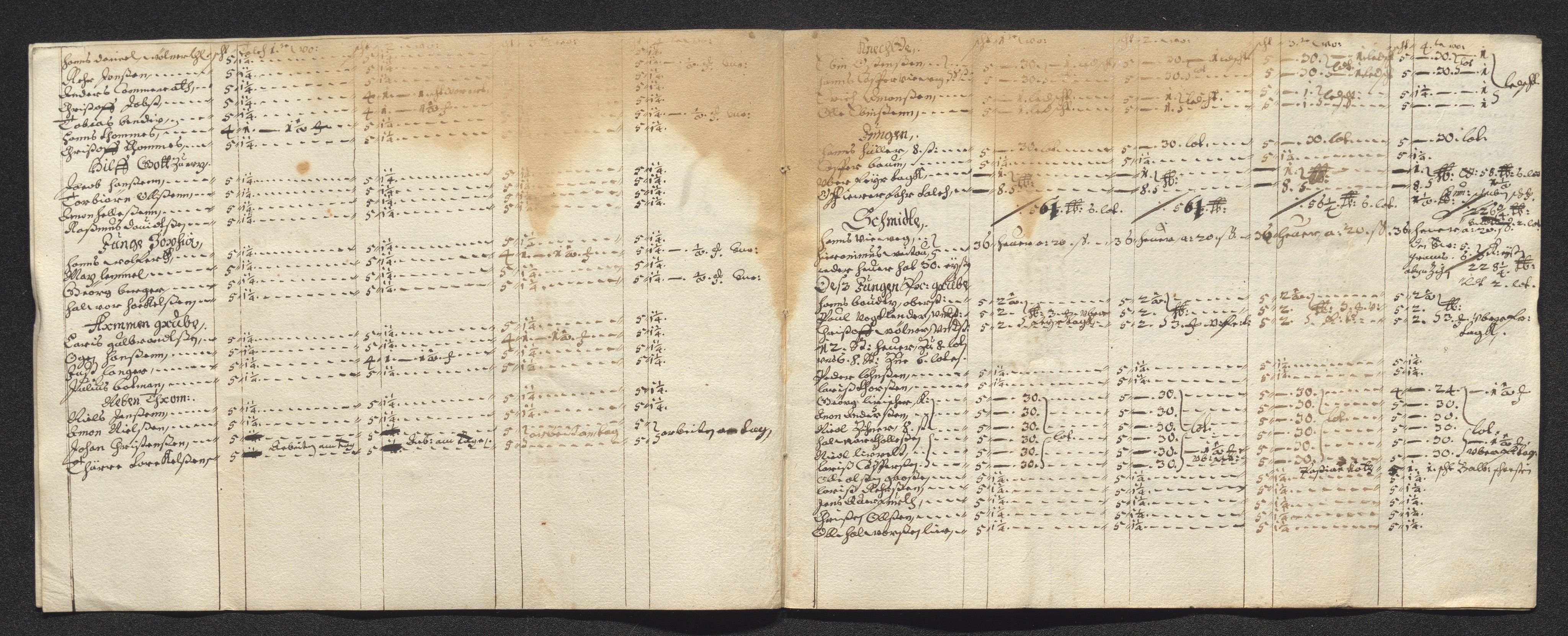 Kongsberg Sølvverk 1623-1816, AV/SAKO-EA-3135/001/D/Dc/Dcd/L0023: Utgiftsregnskap for gruver m.m., 1649, p. 74