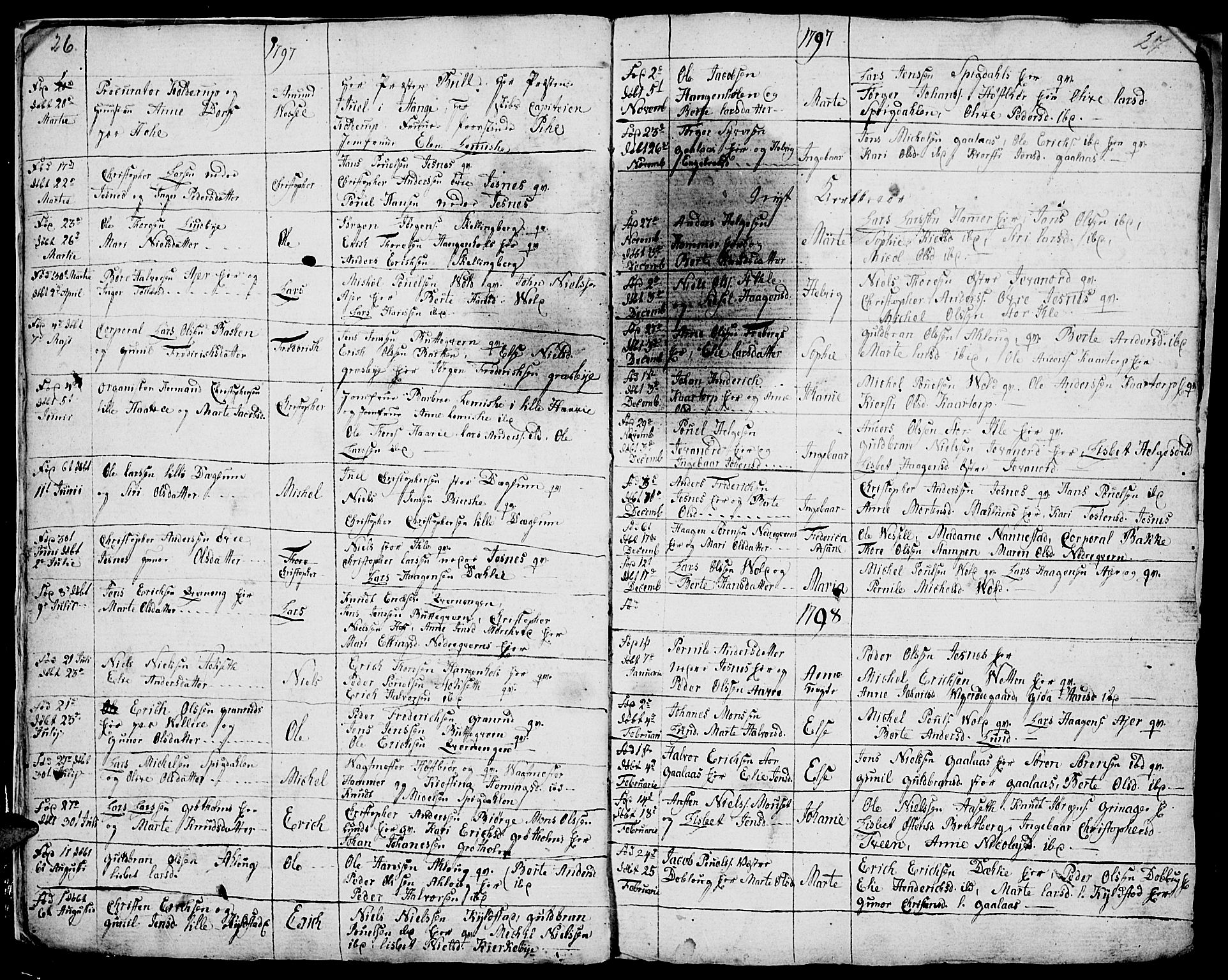 Vang prestekontor, Hedmark, AV/SAH-PREST-008/H/Ha/Hab/L0001: Parish register (copy) no. 1, 1792-1814, p. 26-27