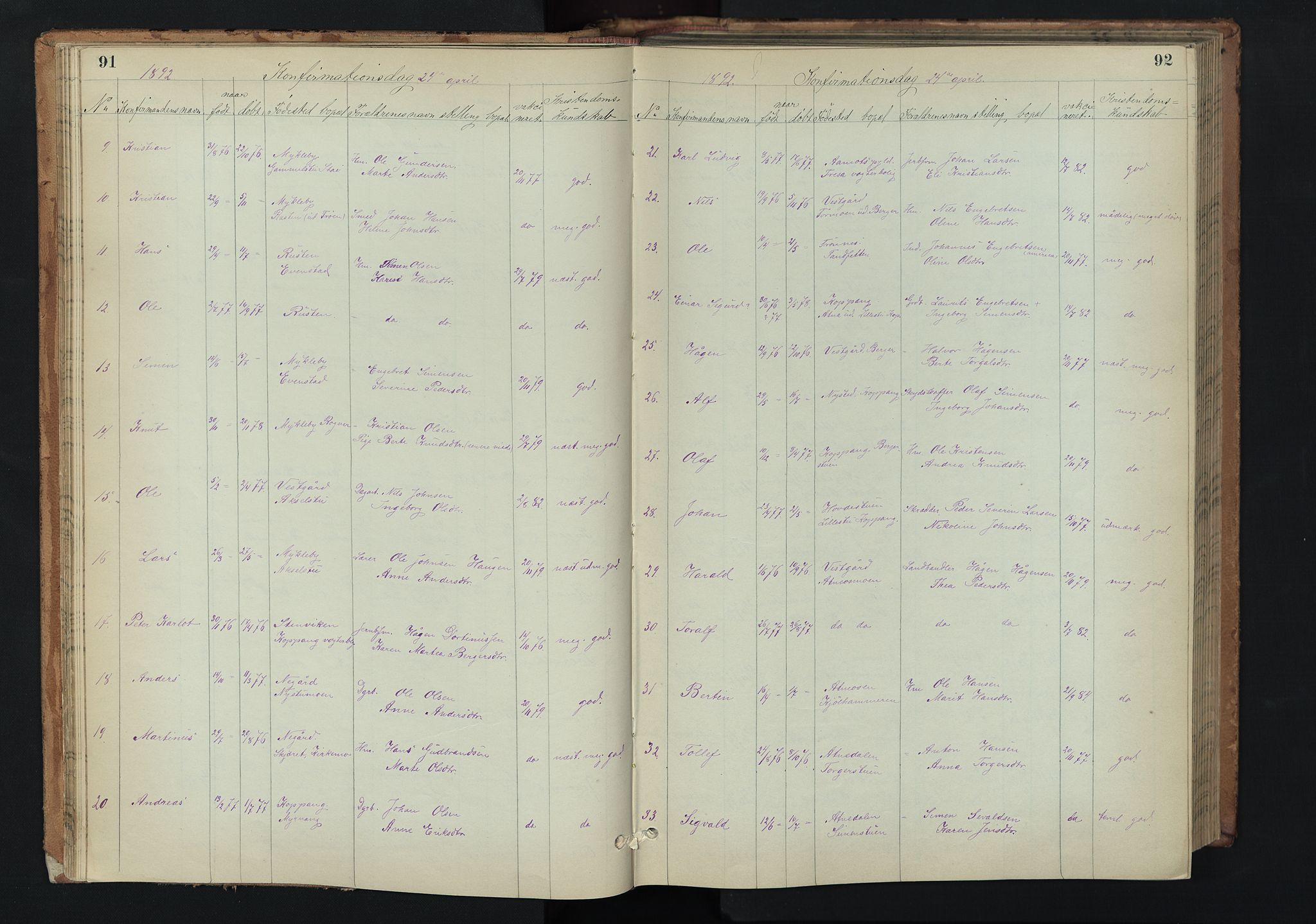 Stor-Elvdal prestekontor, AV/SAH-PREST-052/H/Ha/Hab/L0002: Parish register (copy) no. 2, 1860-1894, p. 91-92