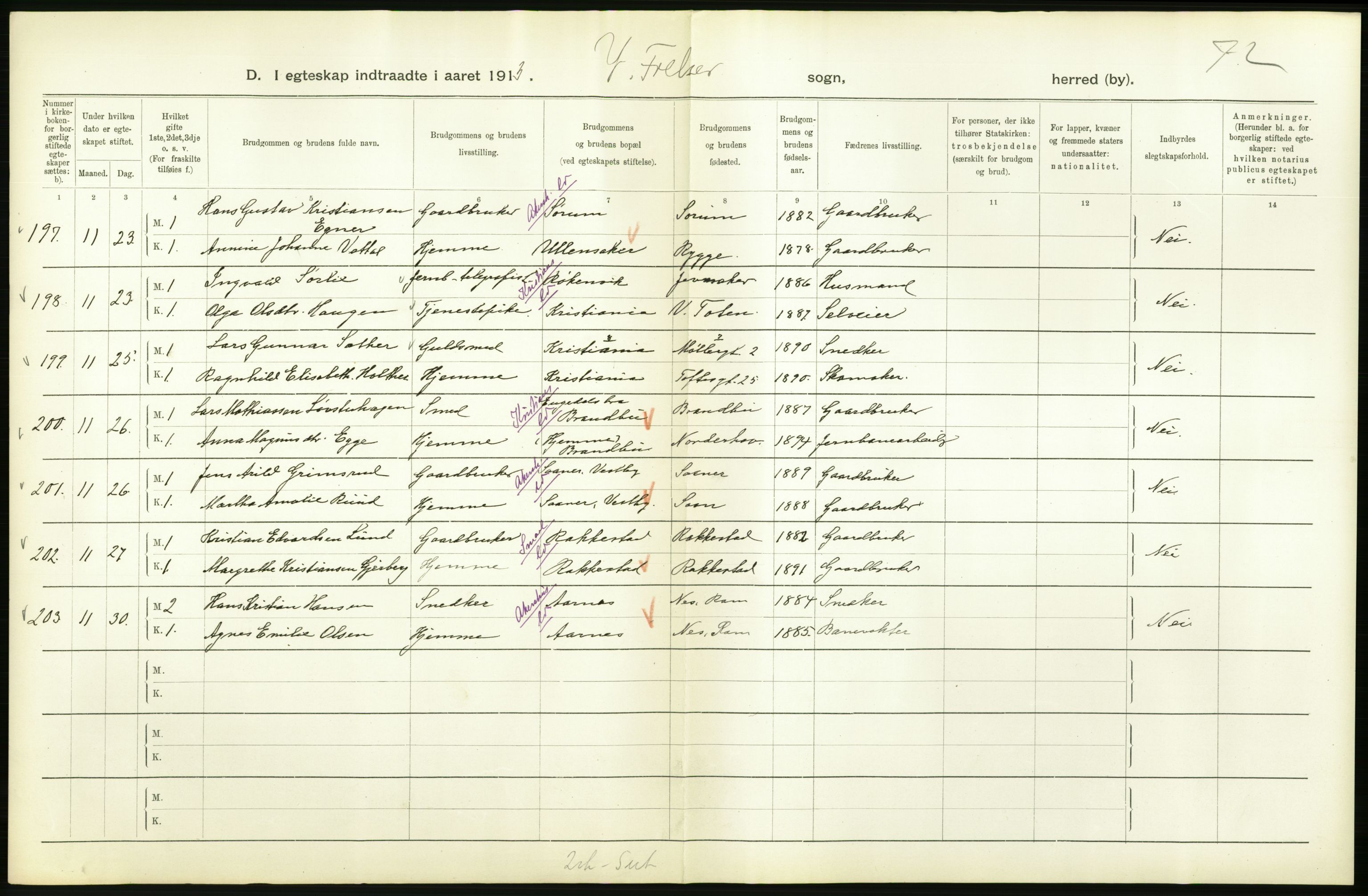 Statistisk sentralbyrå, Sosiodemografiske emner, Befolkning, AV/RA-S-2228/D/Df/Dfb/Dfbc/L0008: Kristiania: Gifte., 1913, p. 778