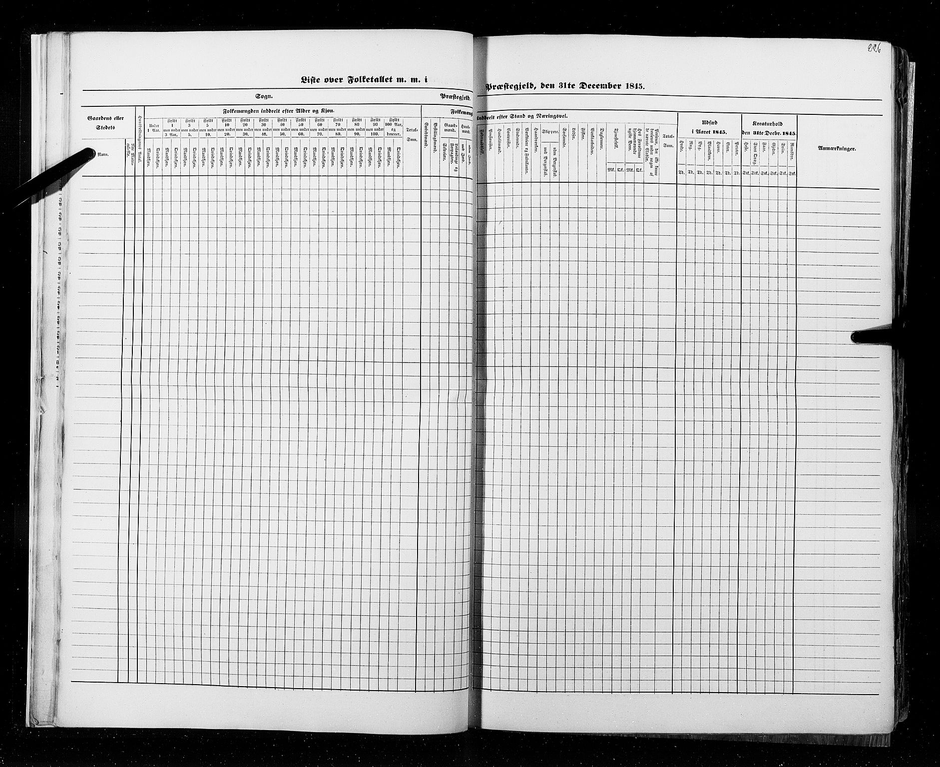 RA, Census 1845, vol. 9B: Nordland amt, 1845, p. 226