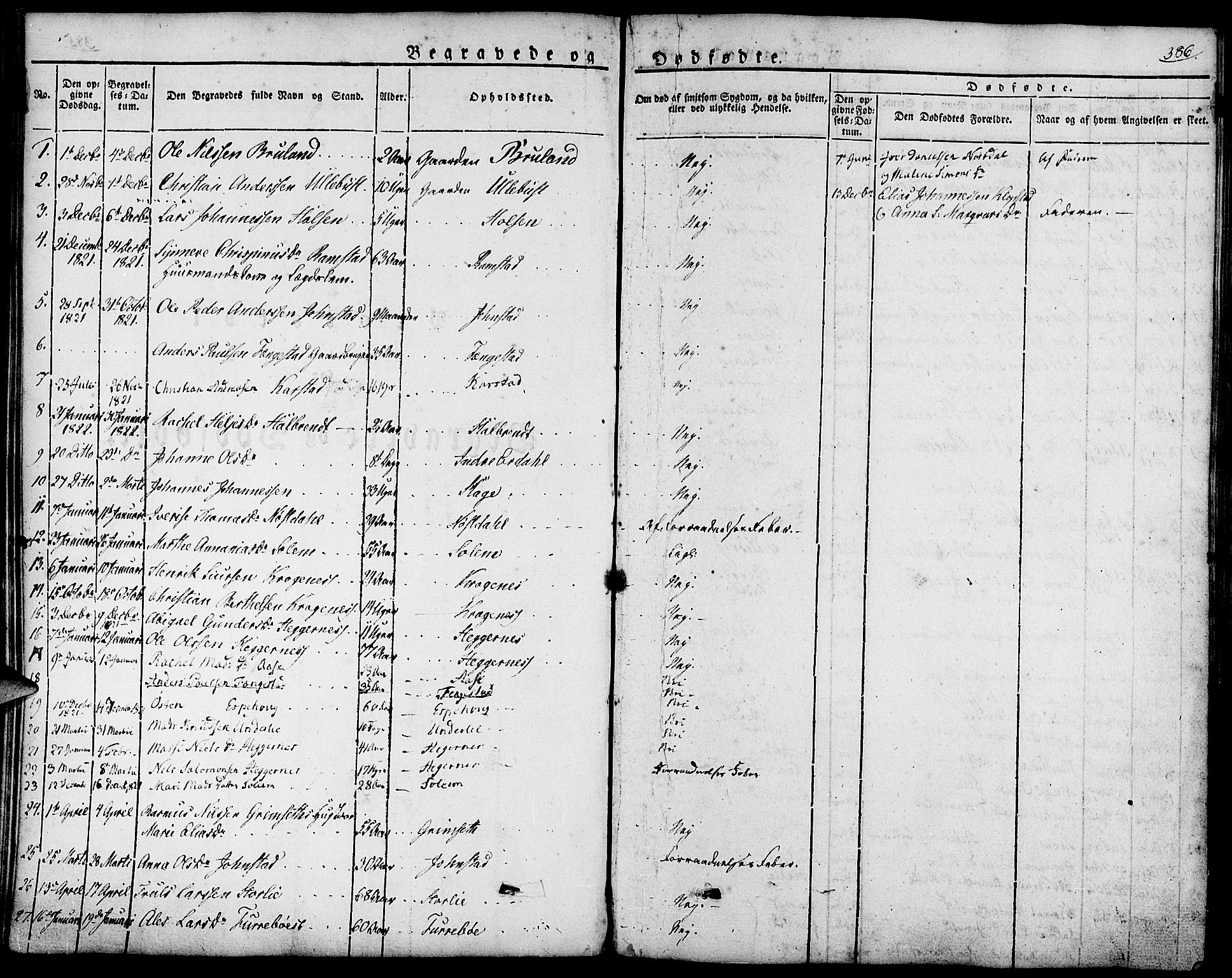 Førde sokneprestembete, SAB/A-79901/H/Haa/Haaa/L0006: Parish register (official) no. A 6, 1821-1842, p. 386