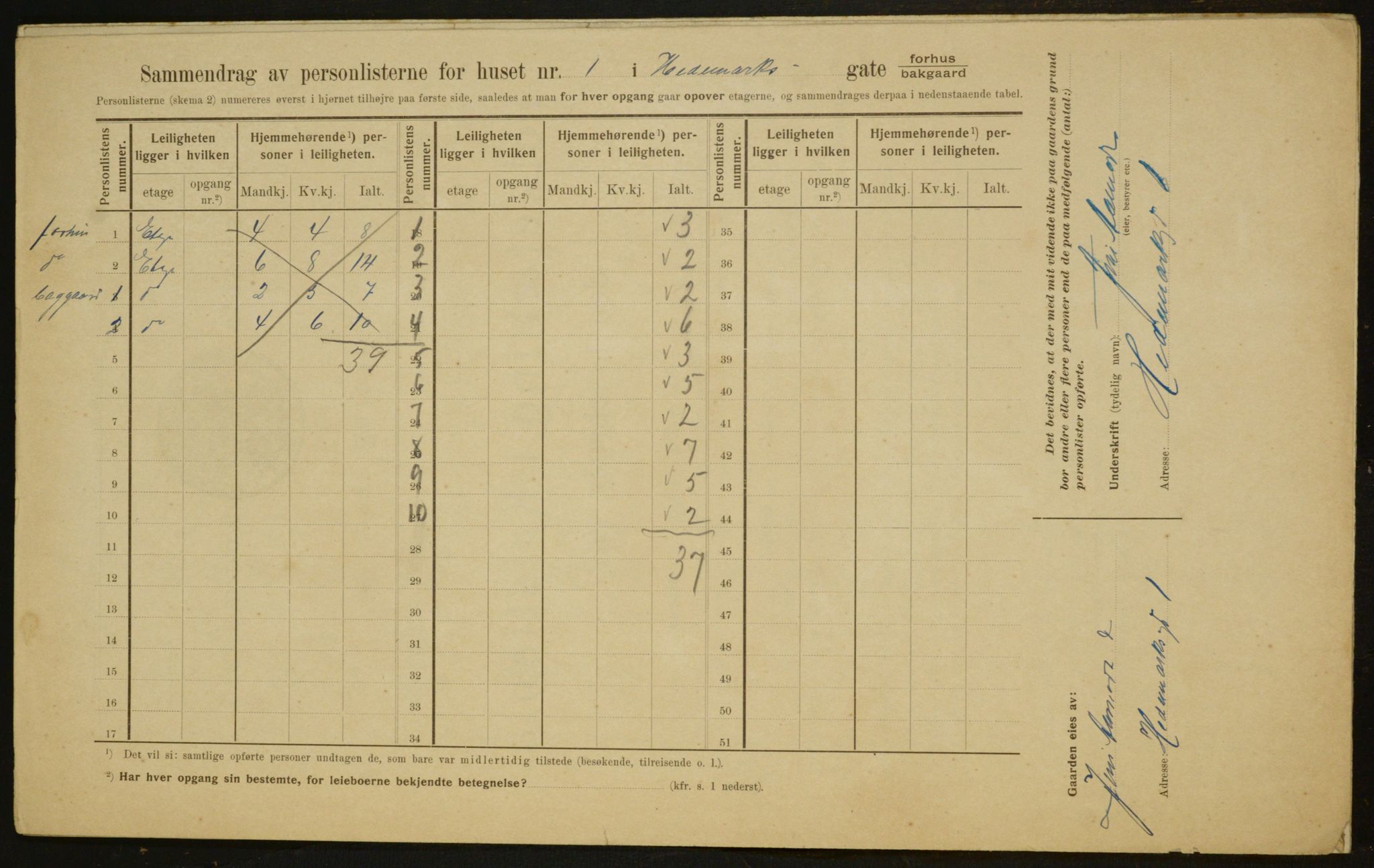 OBA, Municipal Census 1910 for Kristiania, 1910, p. 34553