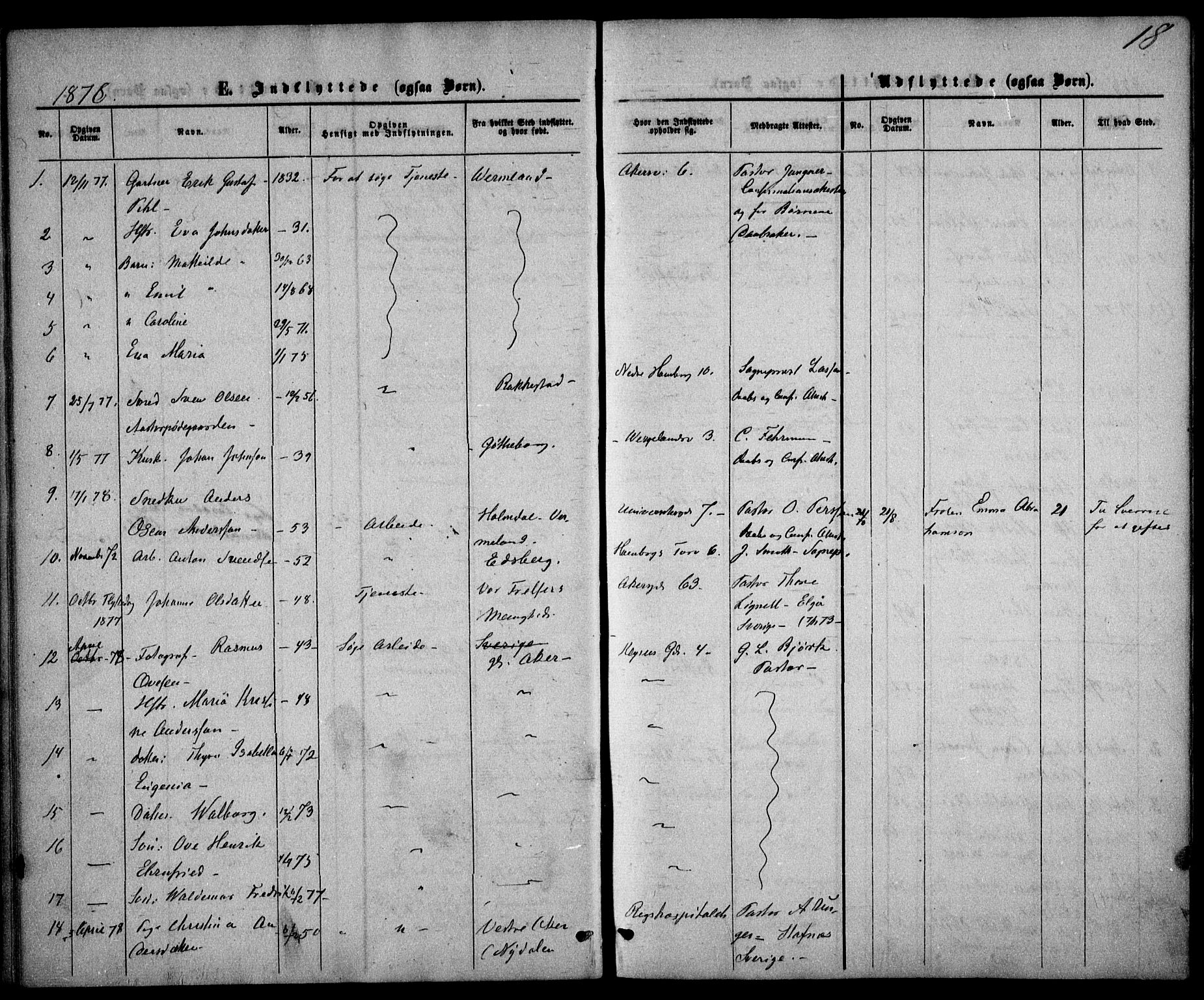 Trefoldighet prestekontor Kirkebøker, AV/SAO-A-10882/F/Fe/L0001: Parish register (official) no. V 1, 1858-1887, p. 18