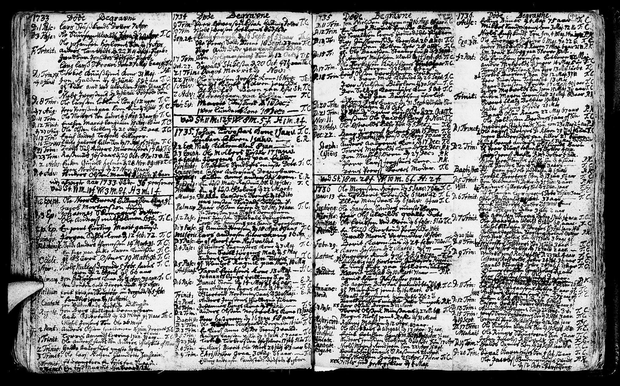 Ministerialprotokoller, klokkerbøker og fødselsregistre - Nord-Trøndelag, SAT/A-1458/723/L0230: Parish register (official) no. 723A01, 1705-1747, p. 99