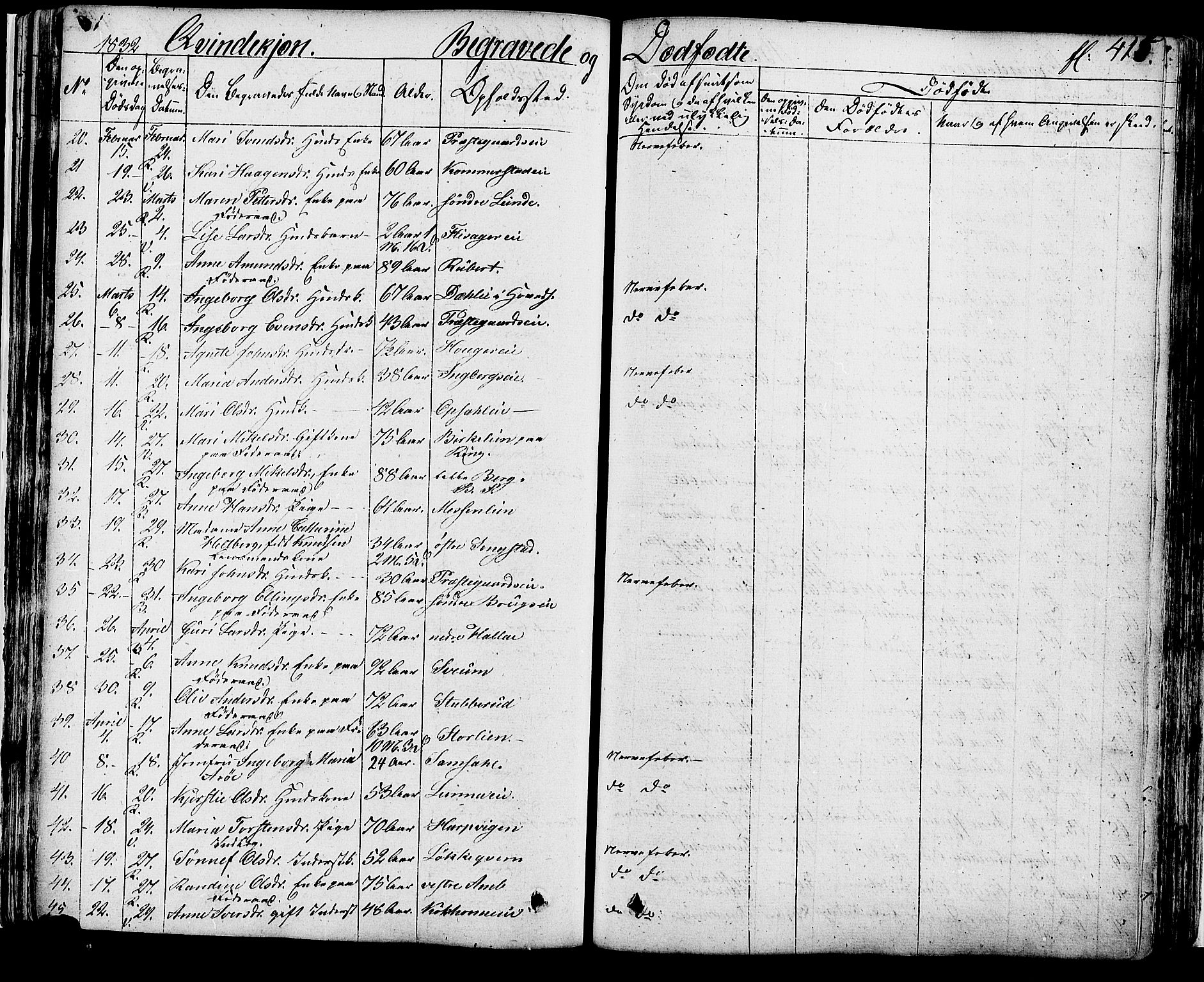 Ringsaker prestekontor, SAH/PREST-014/K/Ka/L0007: Parish register (official) no. 7B, 1826-1837, p. 415