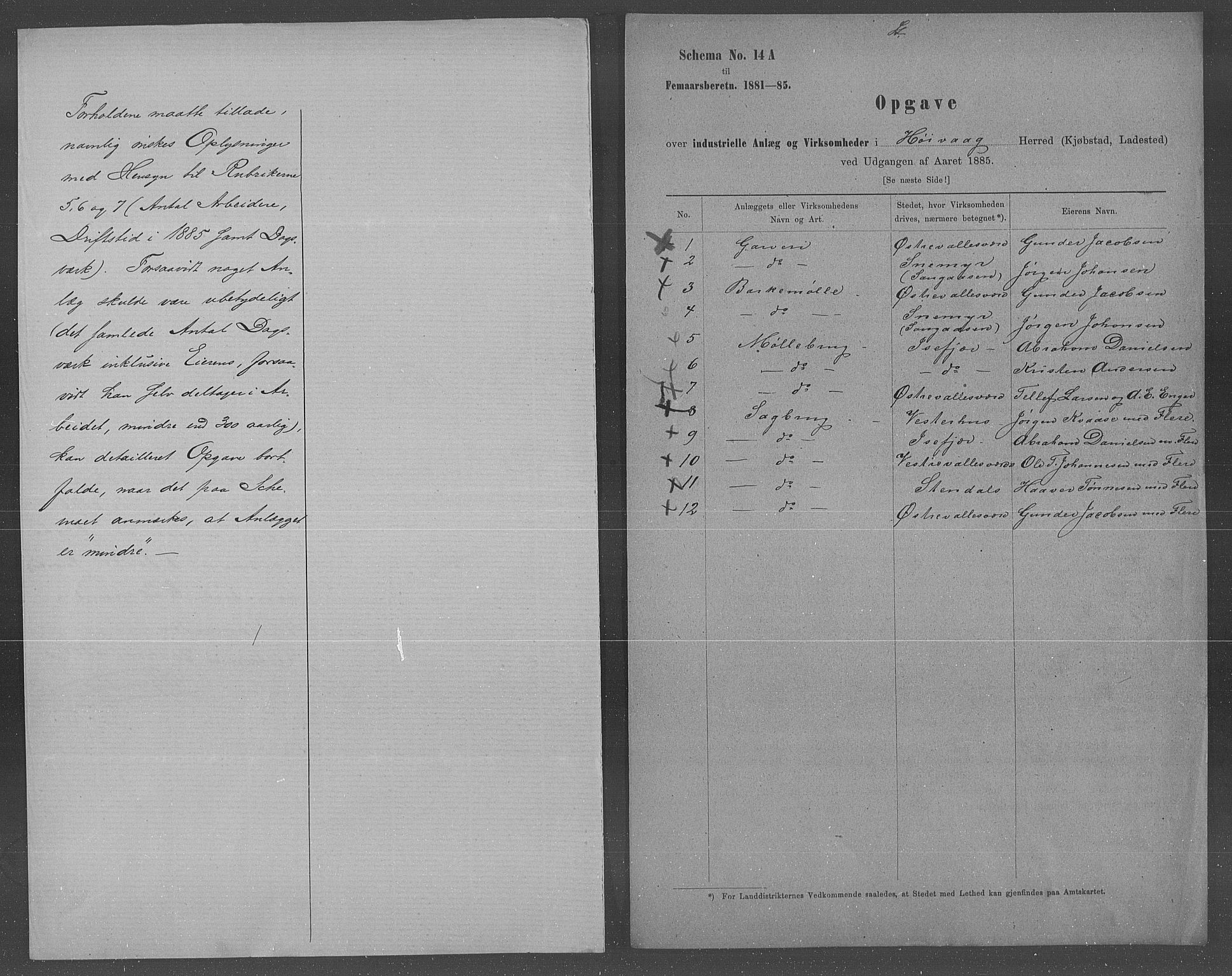 Statistisk sentralbyrå, Næringsøkonomiske emner, Generelt - Amtmennenes femårsberetninger, AV/RA-S-2233/F/Fa/L0063: --, 1885, p. 15