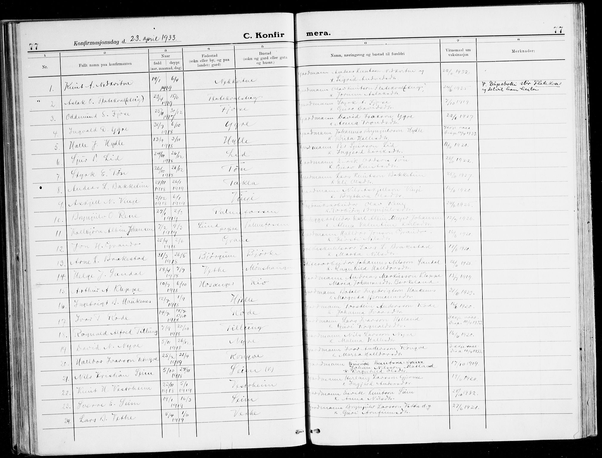 Voss sokneprestembete, SAB/A-79001/H/Haa: Parish register (official) no. B 3, 1922-1942, p. 77