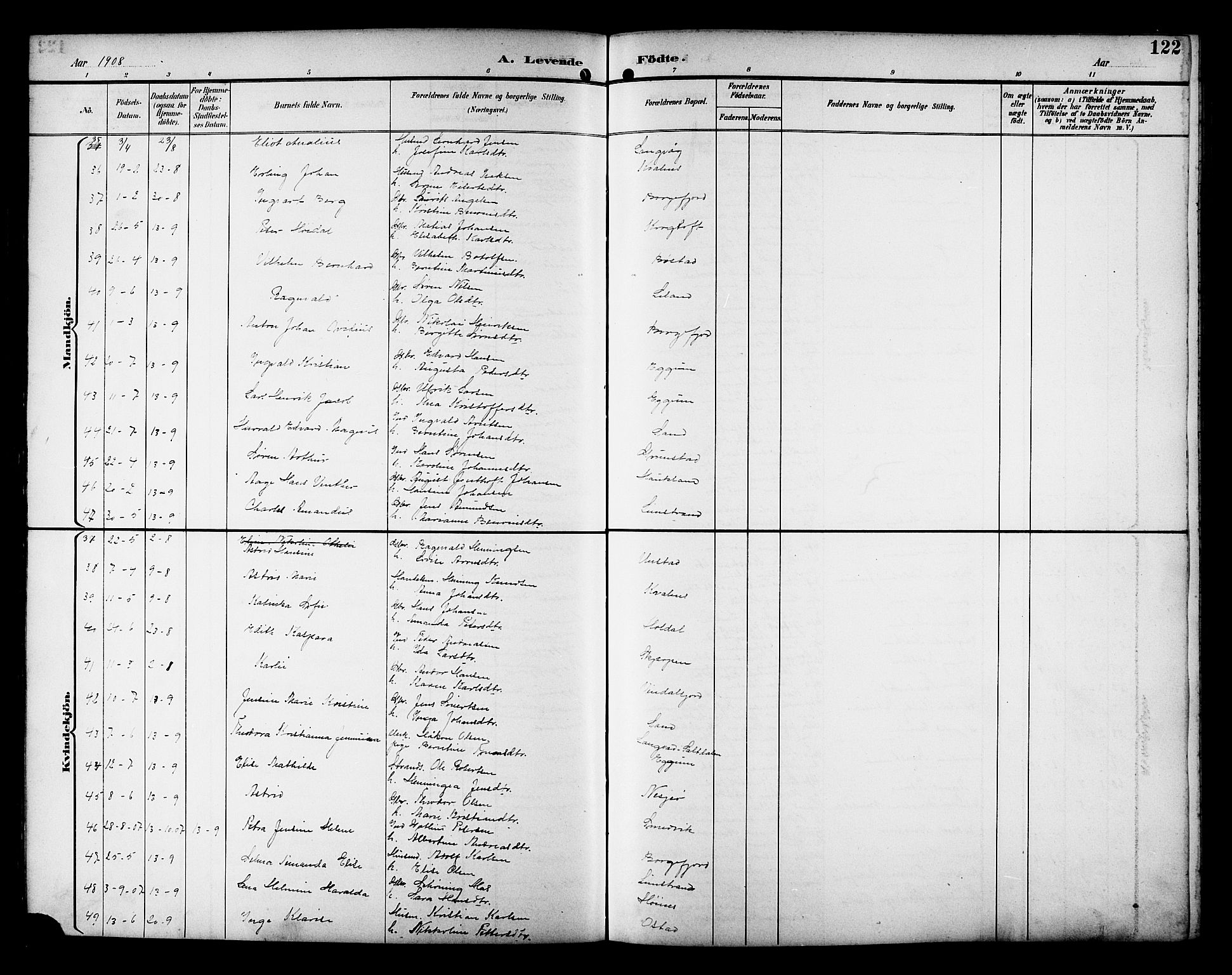 Ministerialprotokoller, klokkerbøker og fødselsregistre - Nordland, AV/SAT-A-1459/880/L1141: Parish register (copy) no. 880C03, 1893-1928, p. 122