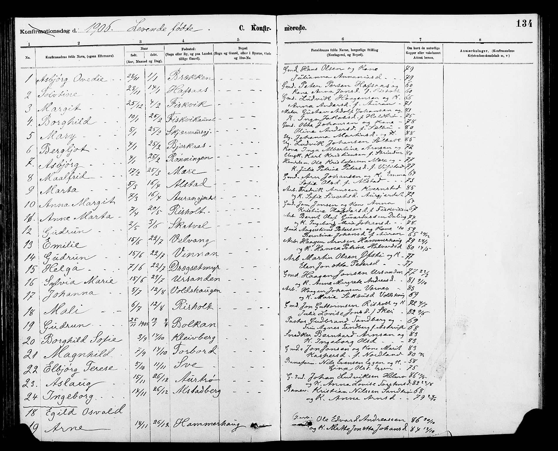 Ministerialprotokoller, klokkerbøker og fødselsregistre - Nord-Trøndelag, SAT/A-1458/712/L0103: Parish register (copy) no. 712C01, 1878-1917, p. 134