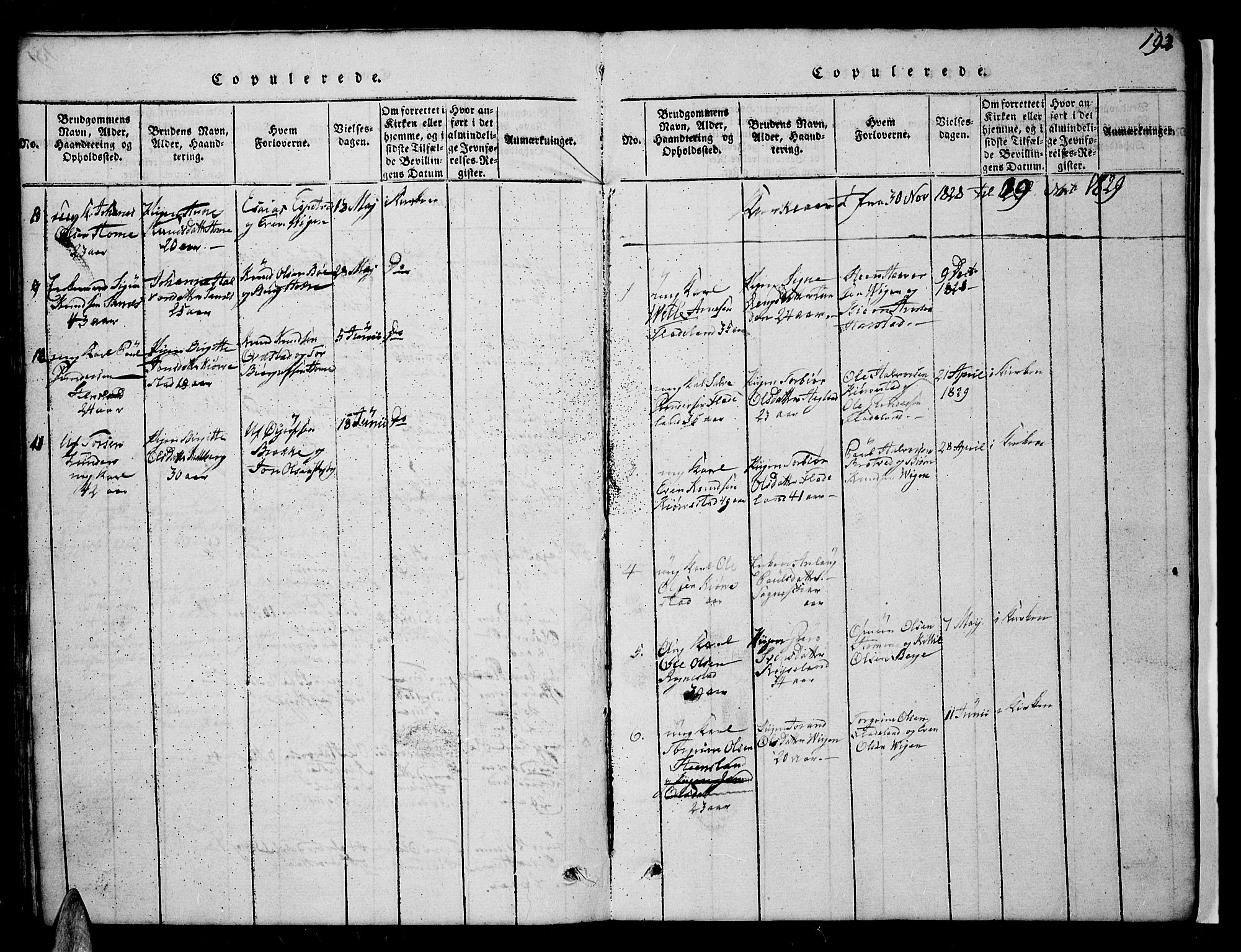 Valle sokneprestkontor, AV/SAK-1111-0044/F/Fb/Fbc/L0001: Parish register (copy) no. B 1 /1, 1816-1829, p. 192