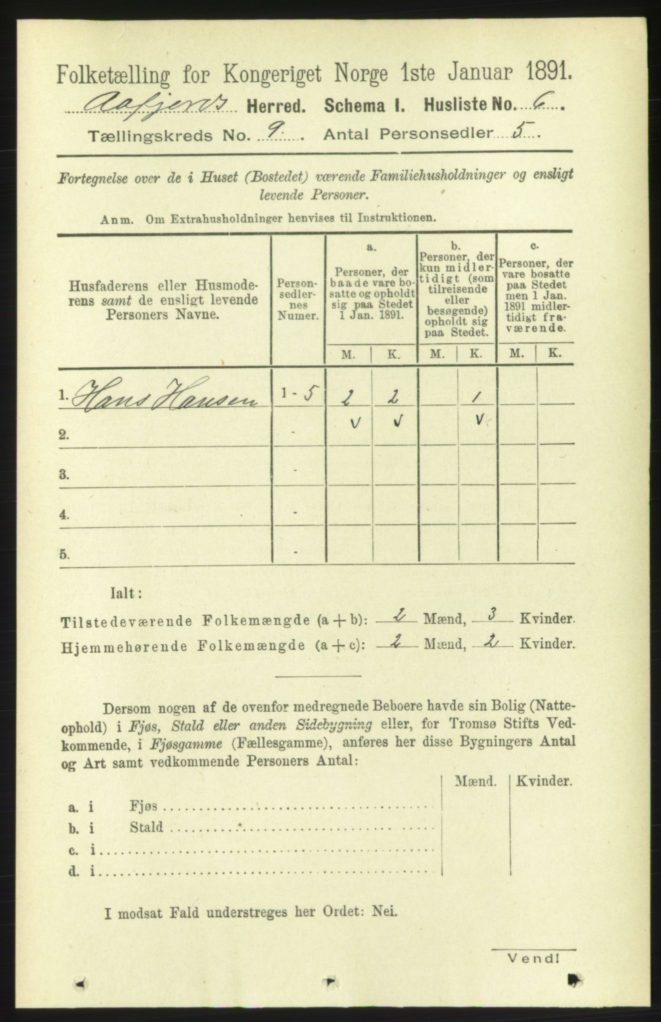 RA, 1891 census for 1630 Åfjord, 1891, p. 2370