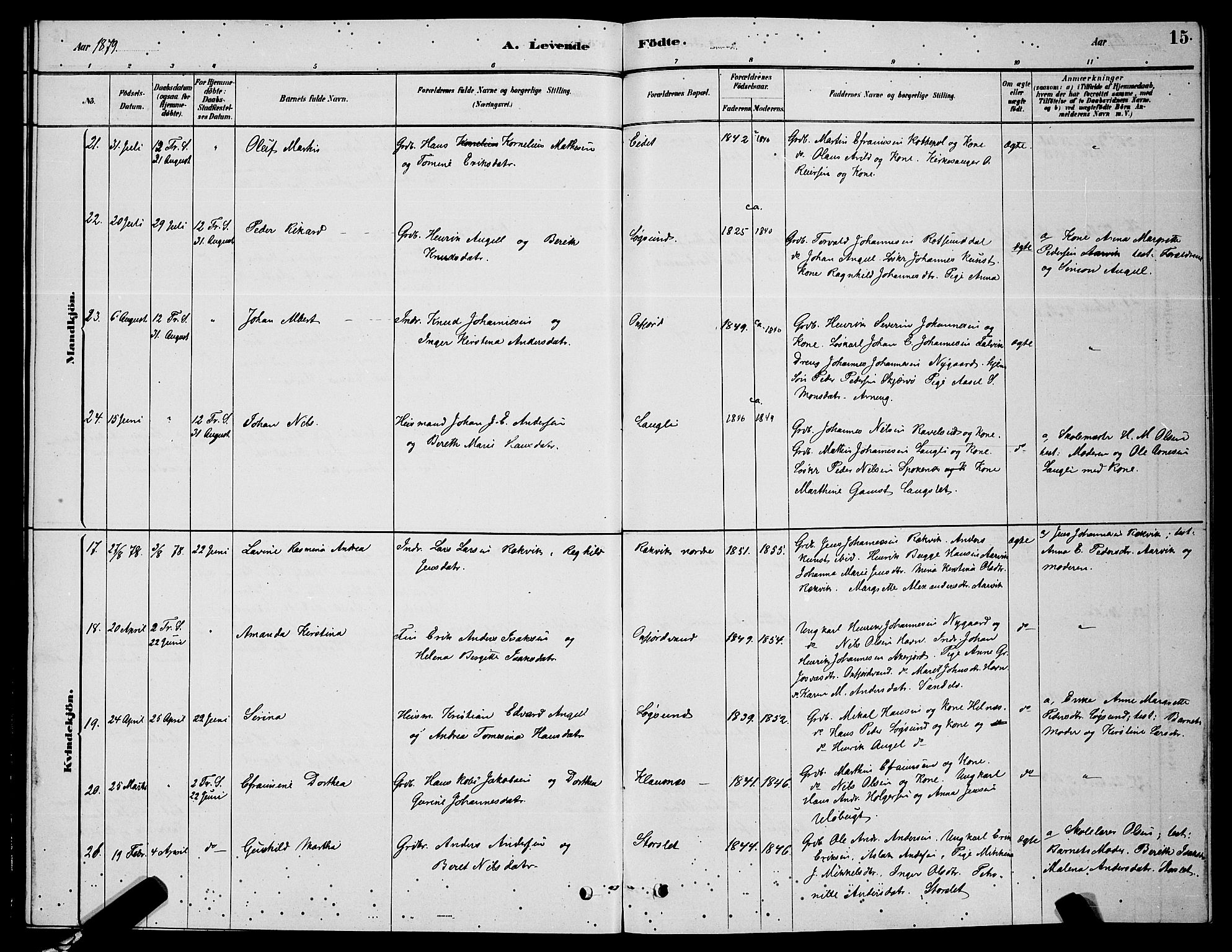 Skjervøy sokneprestkontor, AV/SATØ-S-1300/H/Ha/Hab/L0006klokker: Parish register (copy) no. 6, 1878-1888, p. 15