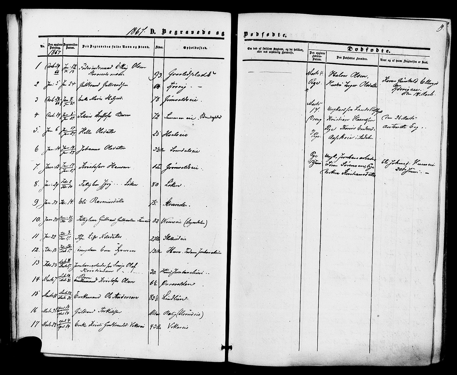 Ådal kirkebøker, AV/SAKO-A-248/F/Fa/L0002: Parish register (official) no. I 2, 1857-1883, p. 19