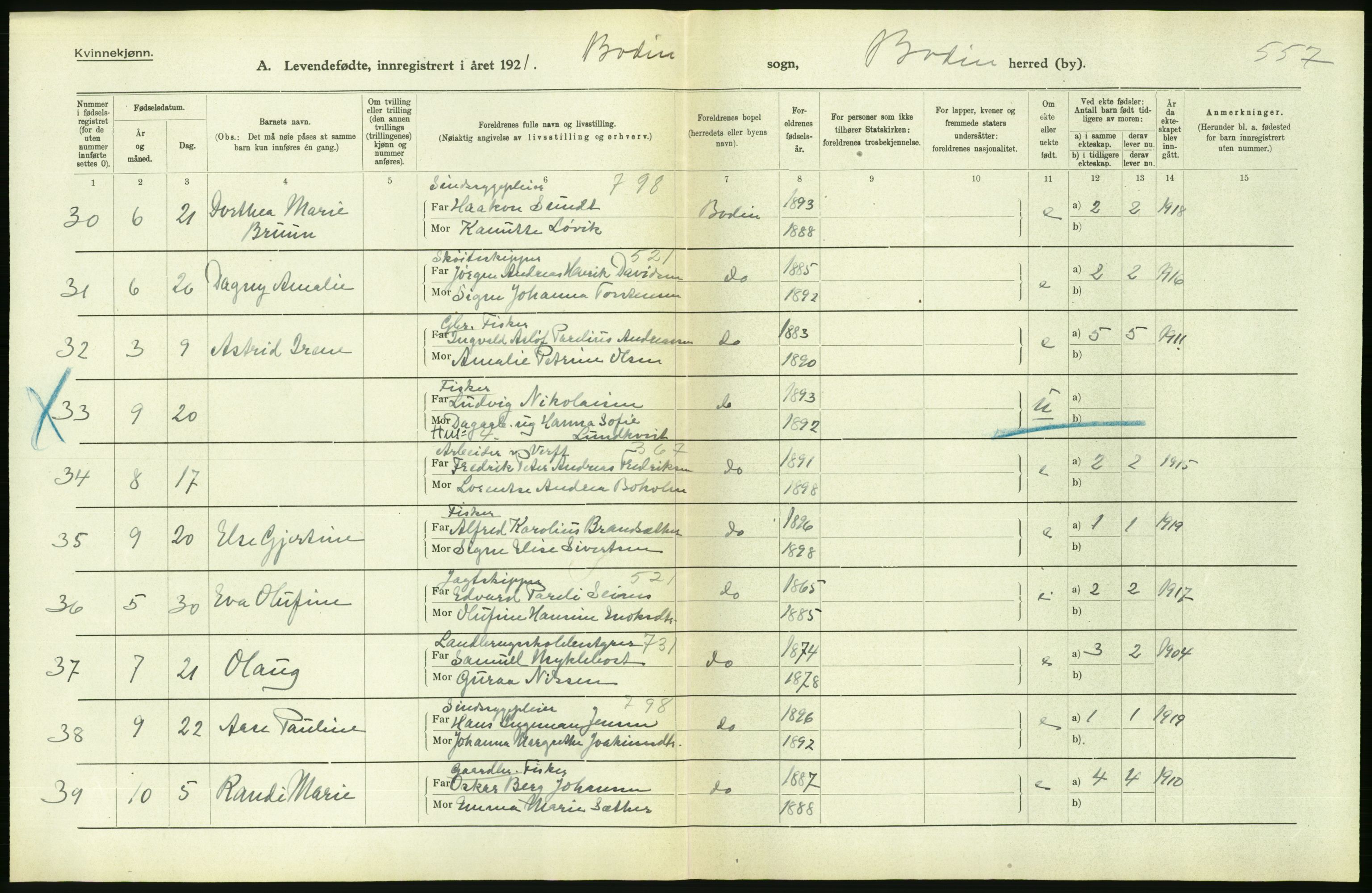 Statistisk sentralbyrå, Sosiodemografiske emner, Befolkning, AV/RA-S-2228/D/Df/Dfc/Dfca/L0049: Nordland fylke: Levendefødte menn og kvinner. Bygder., 1921, p. 176