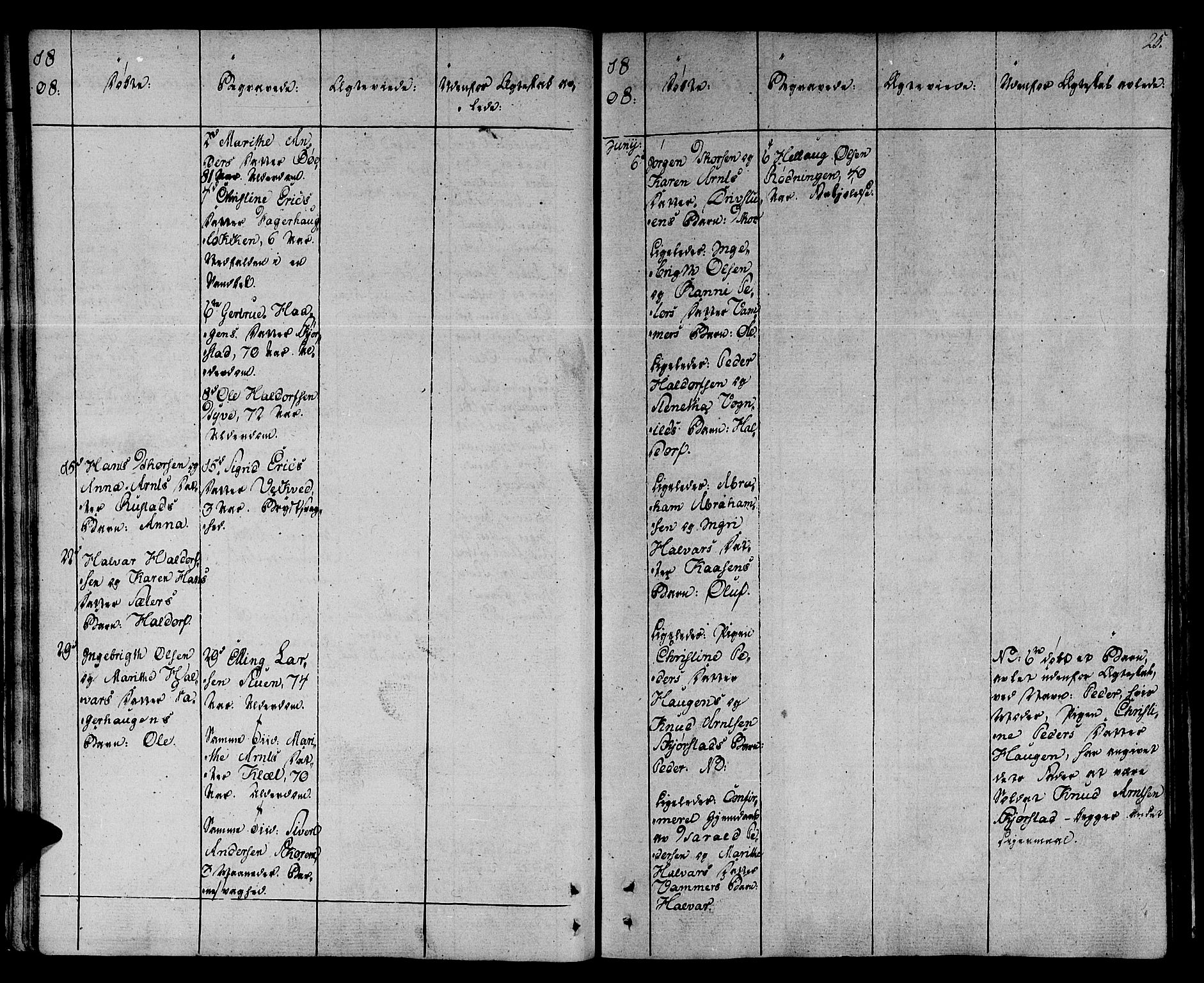 Ministerialprotokoller, klokkerbøker og fødselsregistre - Sør-Trøndelag, AV/SAT-A-1456/678/L0894: Parish register (official) no. 678A04, 1806-1815, p. 25