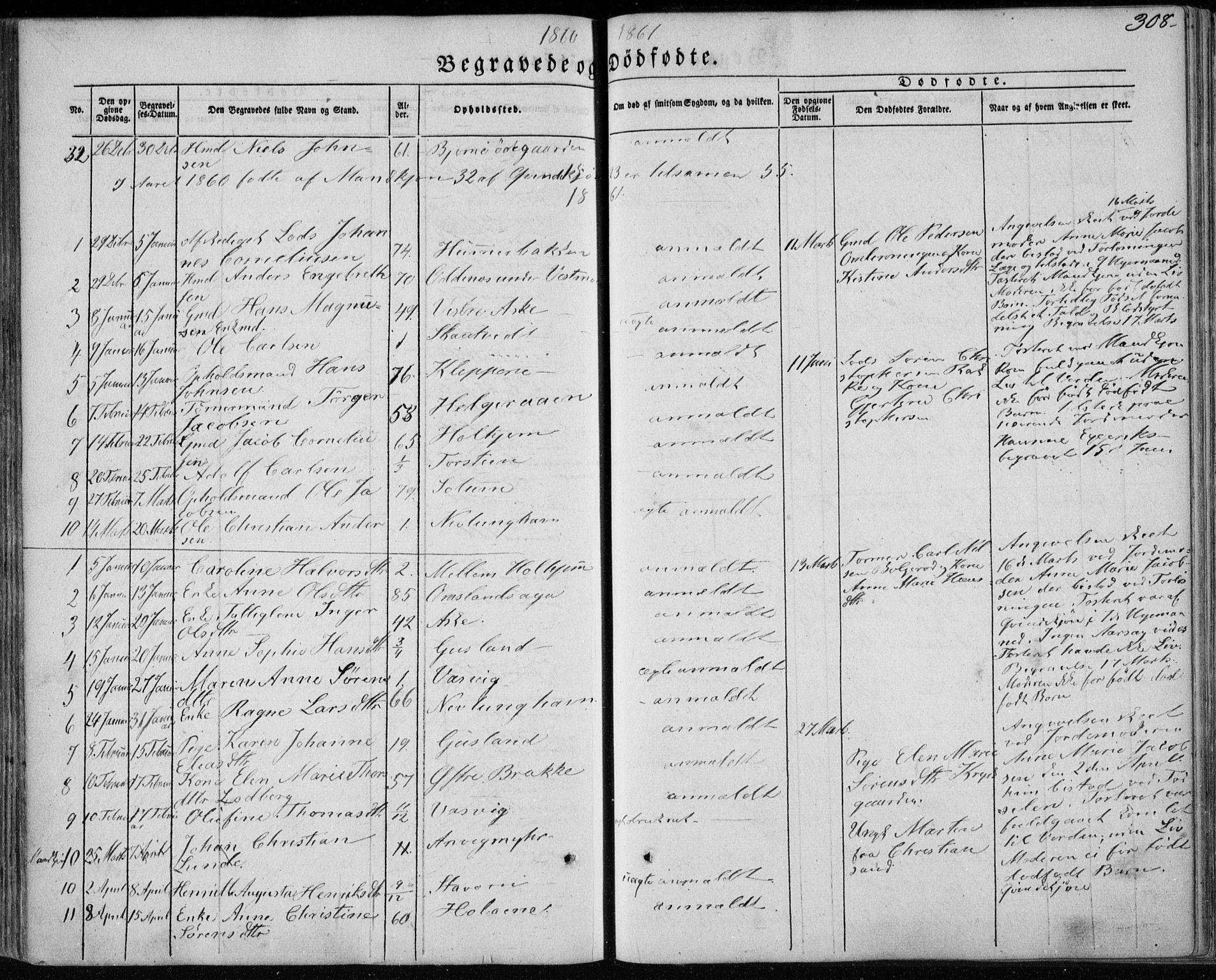Brunlanes kirkebøker, SAKO/A-342/F/Fa/L0004: Parish register (official) no. I 4, 1846-1862, p. 308