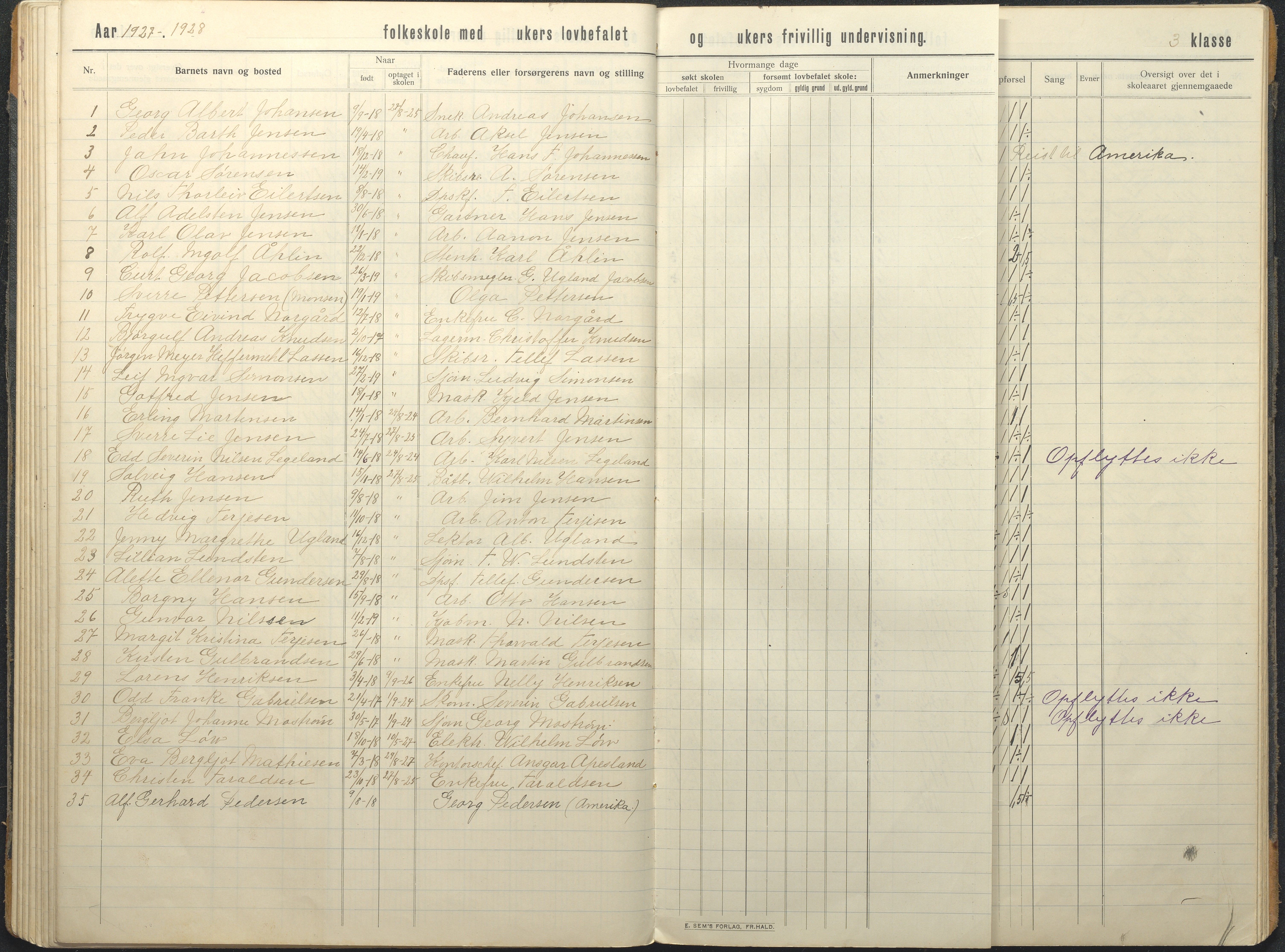 Hisøy kommune frem til 1991, AAKS/KA0922-PK/32/L0018: Skoleprotokoll, 1909-1939