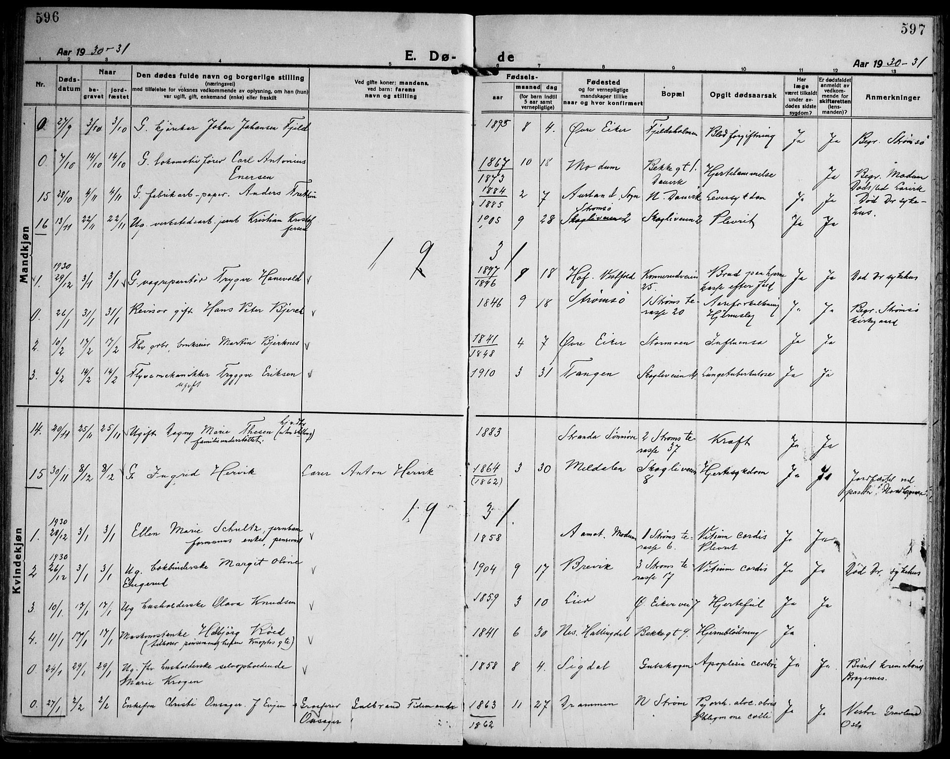 Strømsgodset kirkebøker, AV/SAKO-A-324/F/Fa/L0003: Parish register (official) no. 3, 1920-1936, p. 596-597