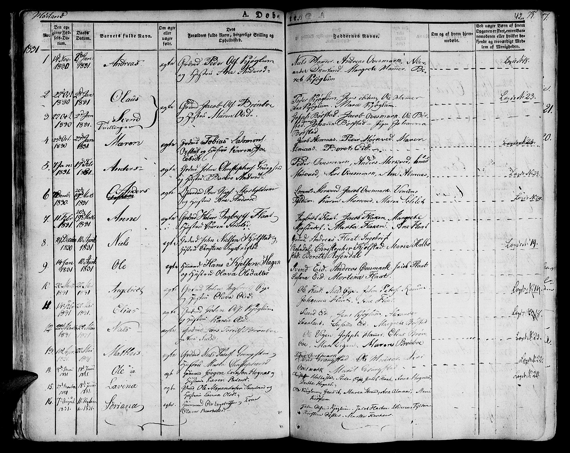 Ministerialprotokoller, klokkerbøker og fødselsregistre - Nord-Trøndelag, SAT/A-1458/758/L0510: Parish register (official) no. 758A01 /2, 1821-1841, p. 42