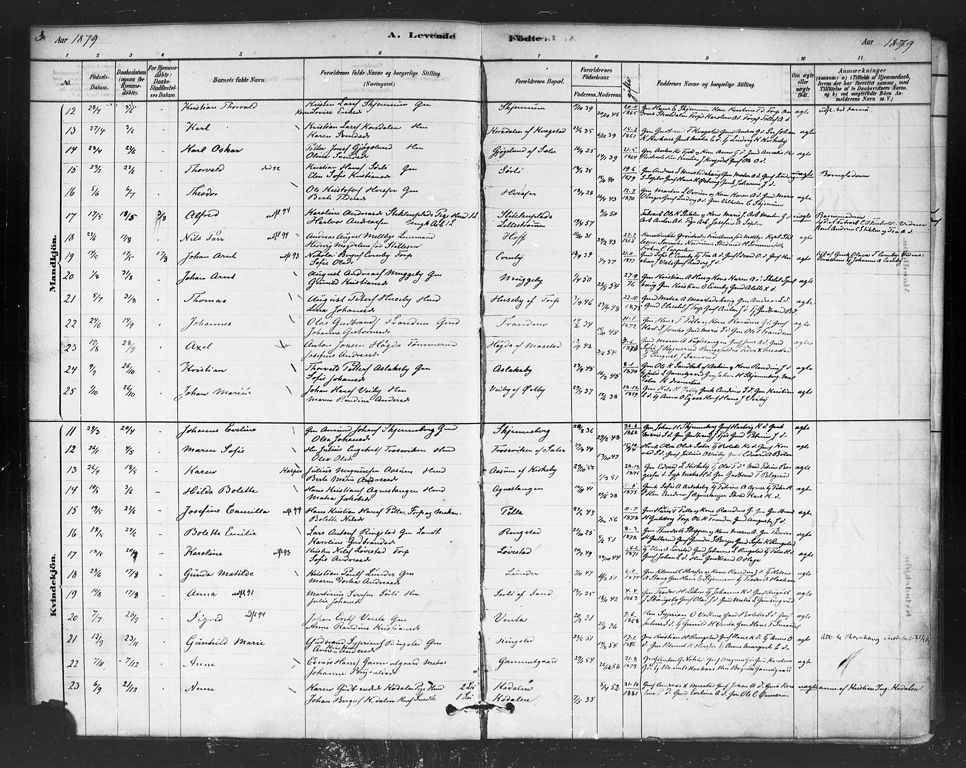 Trøgstad prestekontor Kirkebøker, AV/SAO-A-10925/F/Fb/L0001: Parish register (official) no. II 1, 1878-1902, p. 3