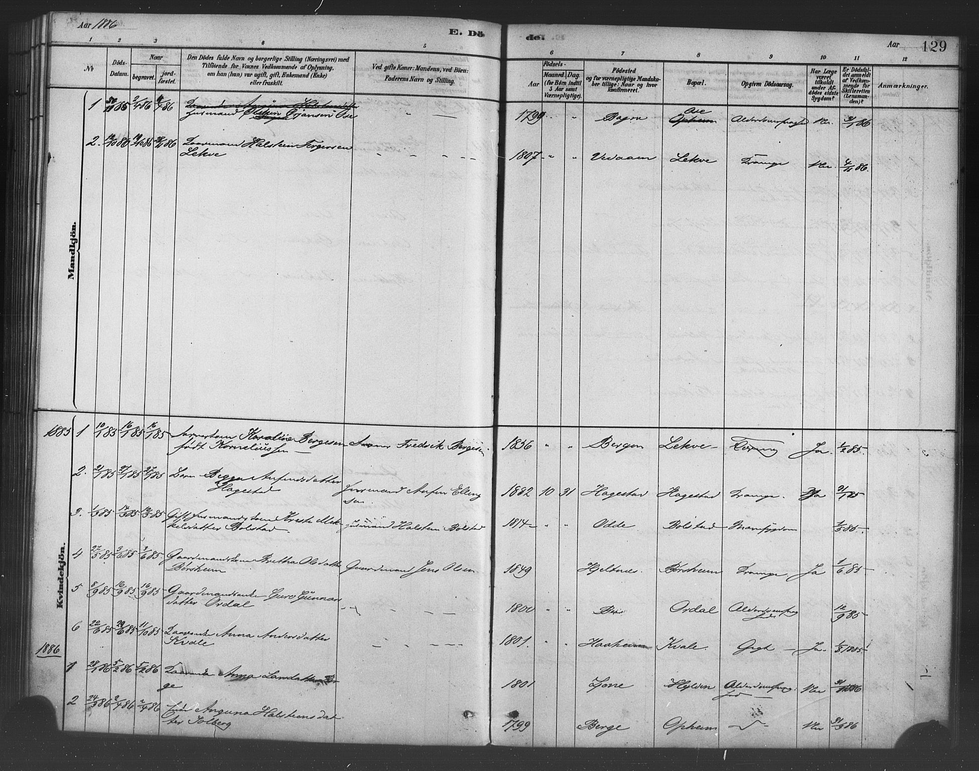 Ulvik sokneprestembete, SAB/A-78801/H/Haa: Parish register (official) no. B 1, 1878-1897, p. 129