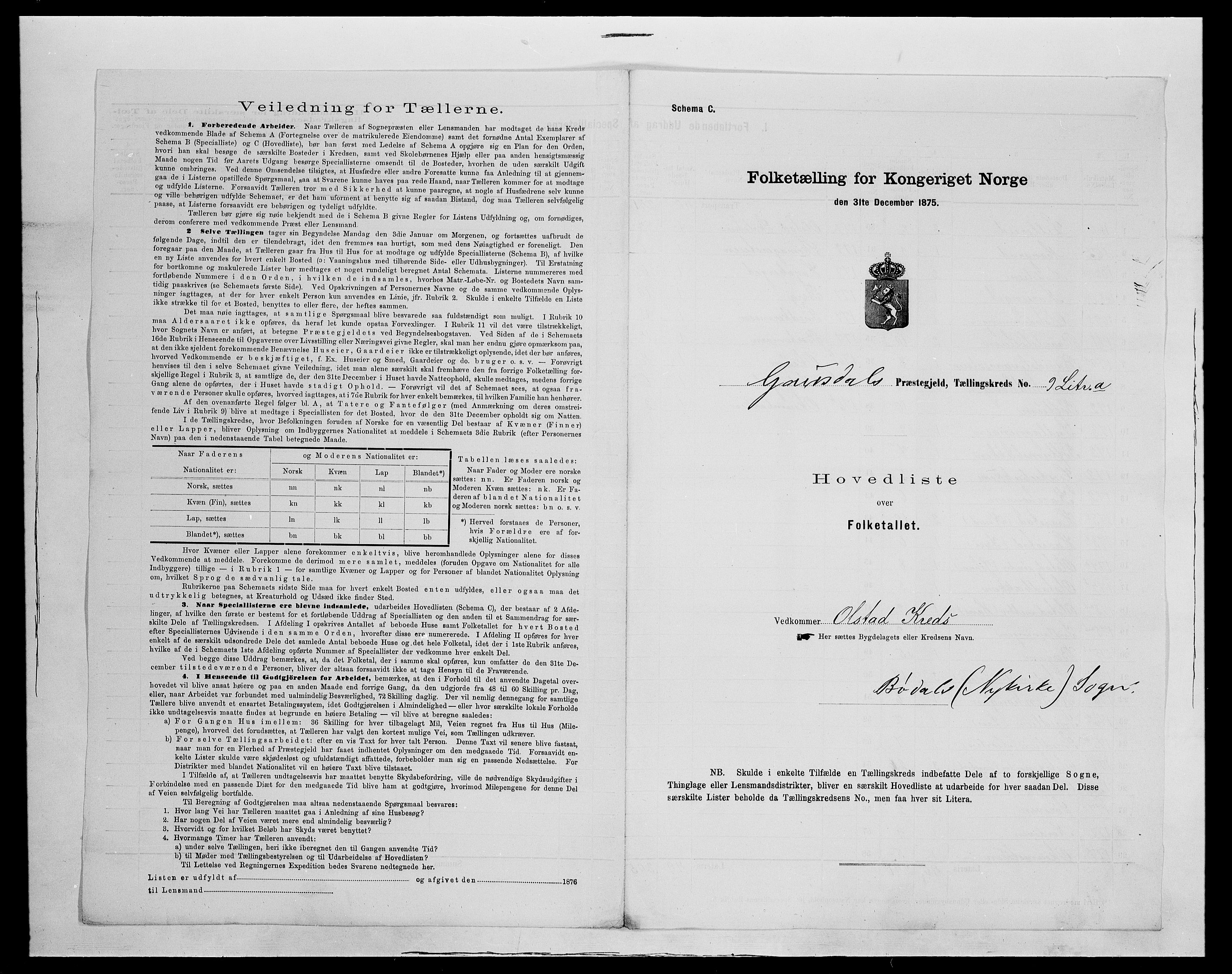 SAH, 1875 census for 0522P Gausdal, 1875, p. 48