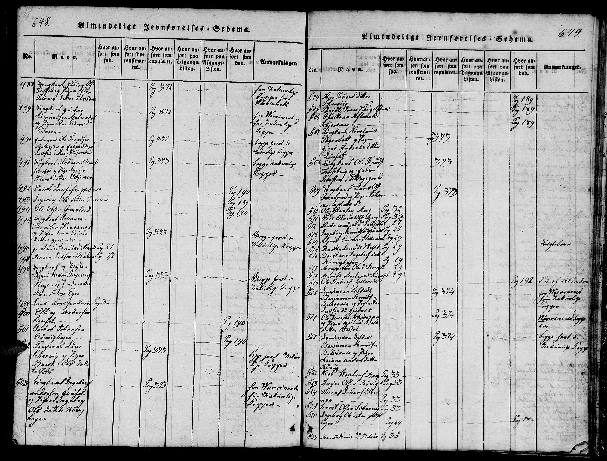 Ministerialprotokoller, klokkerbøker og fødselsregistre - Møre og Romsdal, SAT/A-1454/555/L0665: Parish register (copy) no. 555C01, 1818-1868, p. 648-649