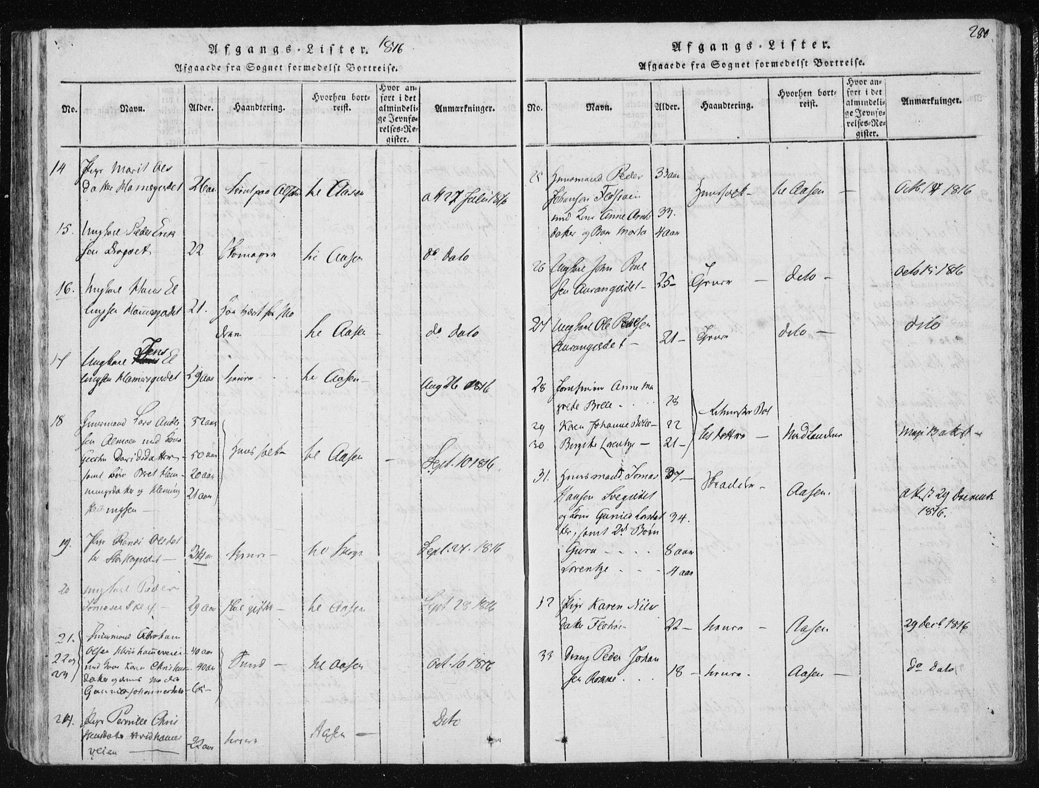 Ministerialprotokoller, klokkerbøker og fødselsregistre - Nord-Trøndelag, SAT/A-1458/709/L0061: Parish register (official) no. 709A08 /1, 1815-1819, p. 280