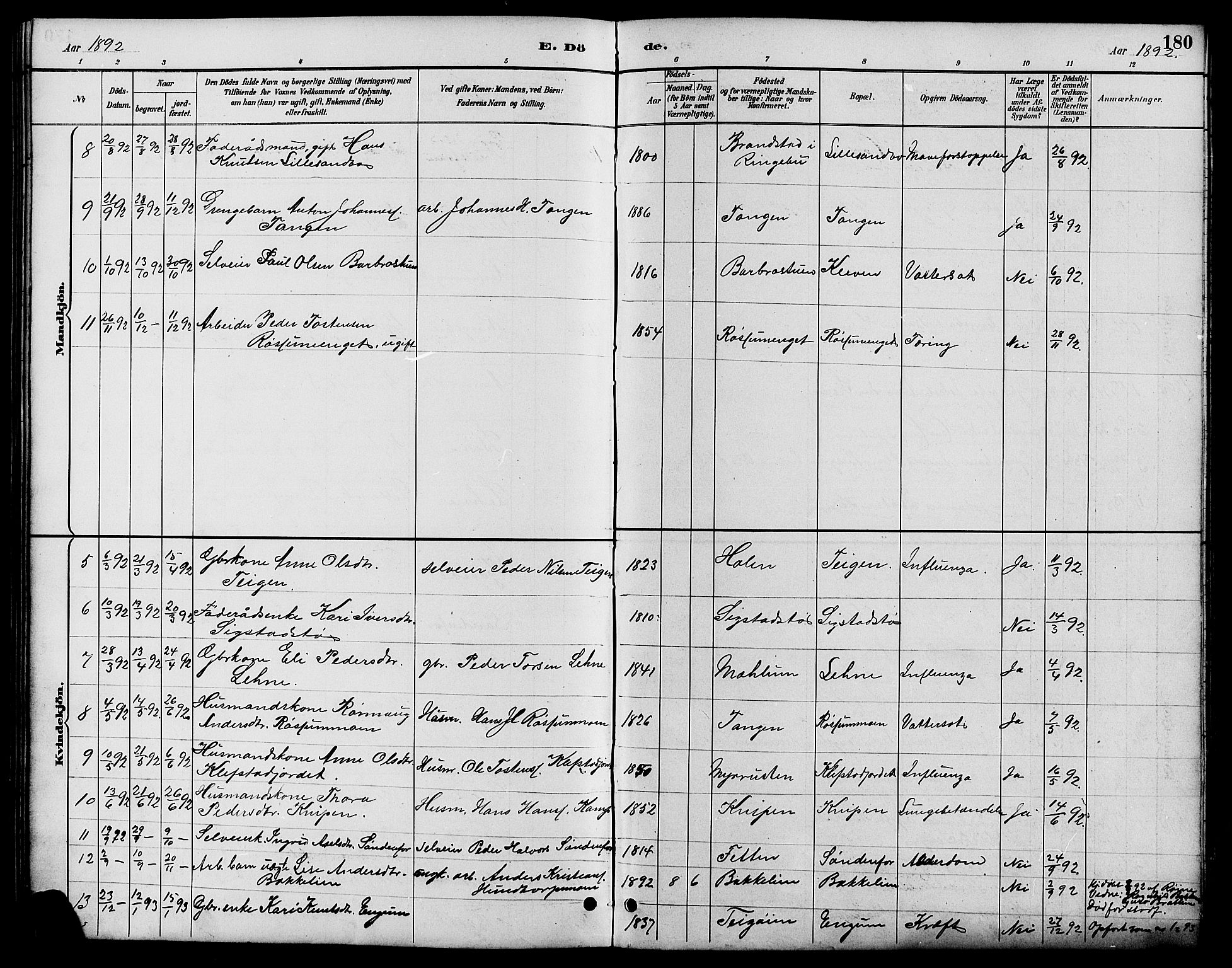 Nord-Fron prestekontor, SAH/PREST-080/H/Ha/Hab/L0006: Parish register (copy) no. 6, 1887-1914, p. 180