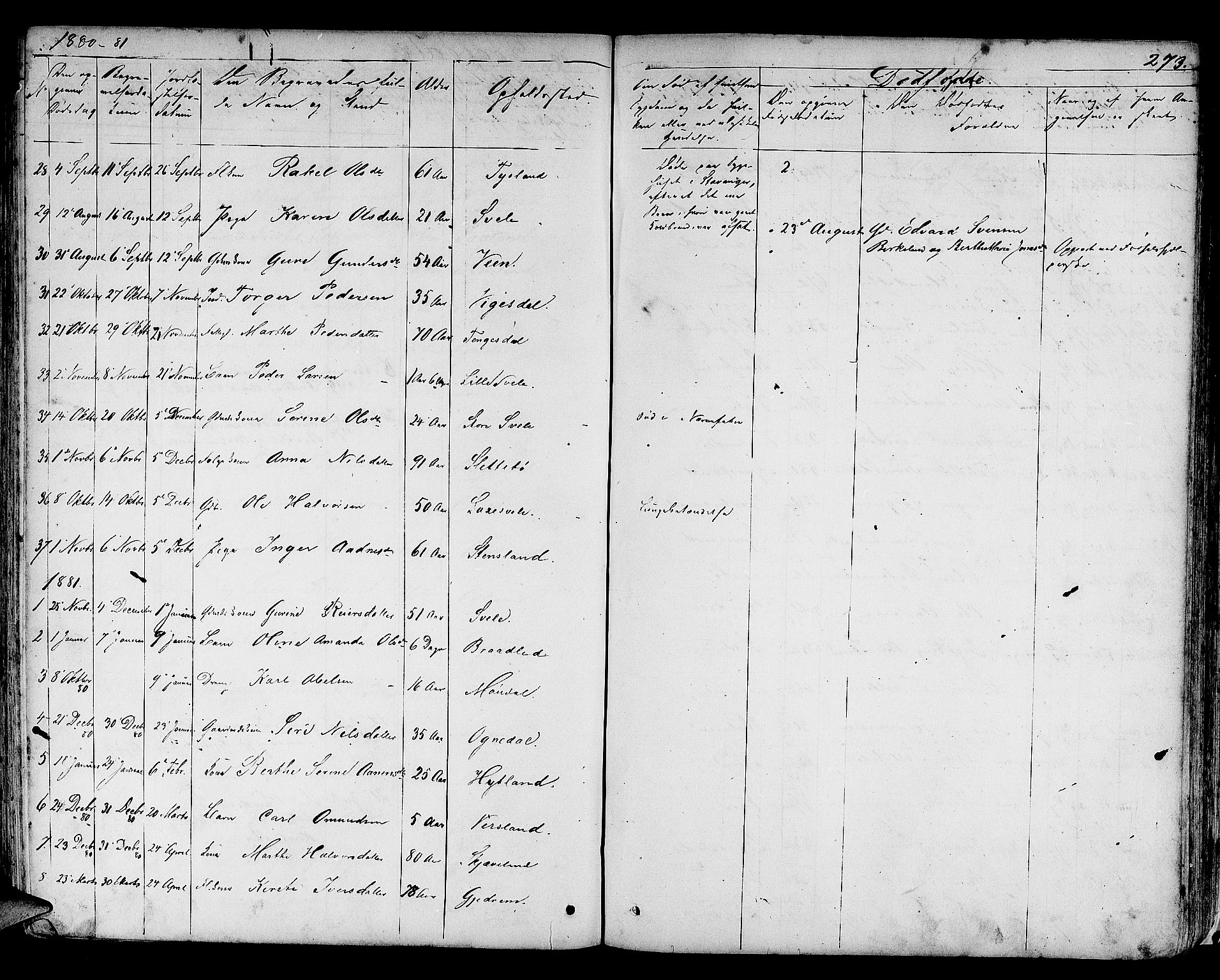 Helleland sokneprestkontor, SAST/A-101810: Parish register (copy) no. B 3, 1847-1886, p. 273