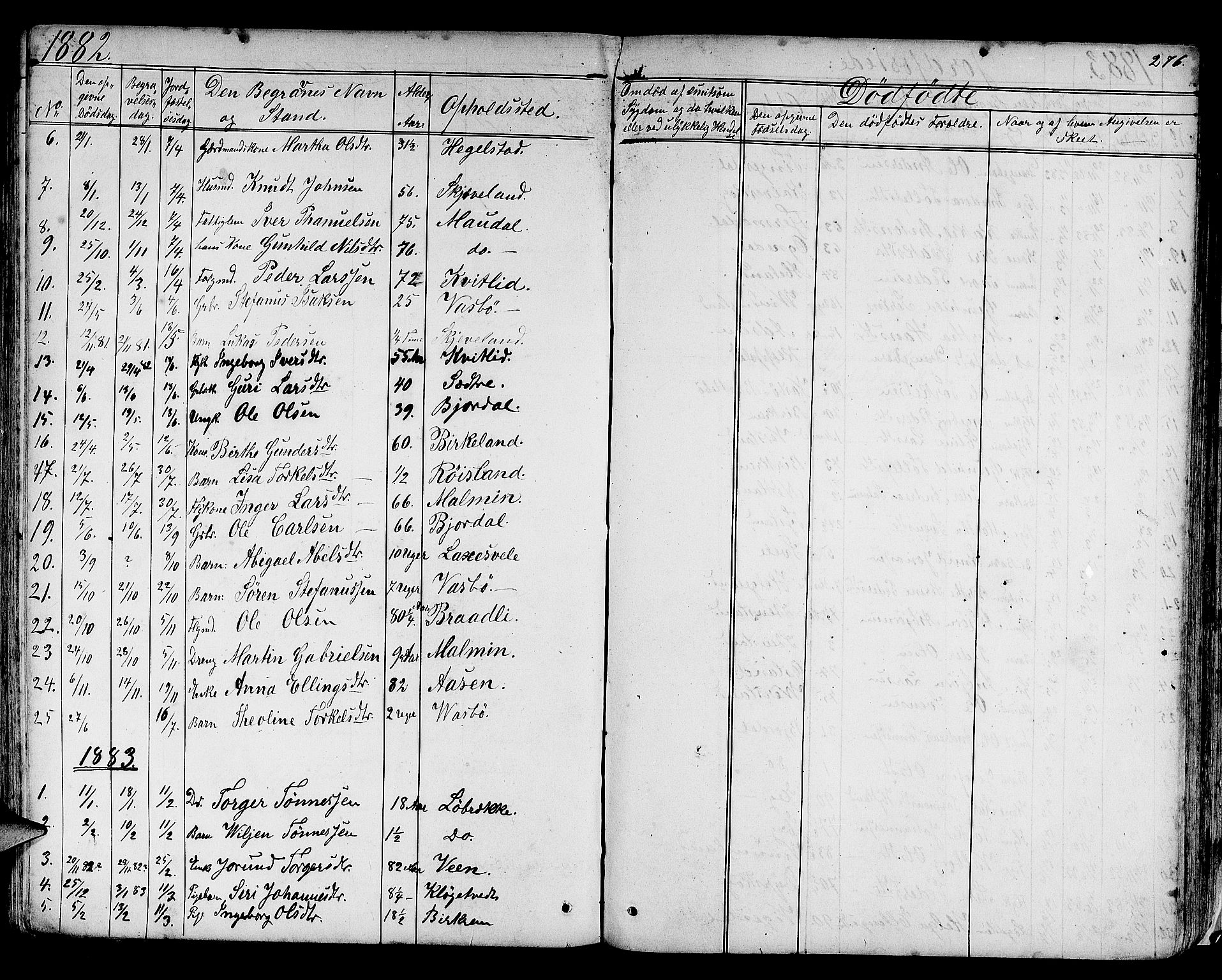 Helleland sokneprestkontor, SAST/A-101810: Parish register (copy) no. B 3, 1847-1886, p. 276