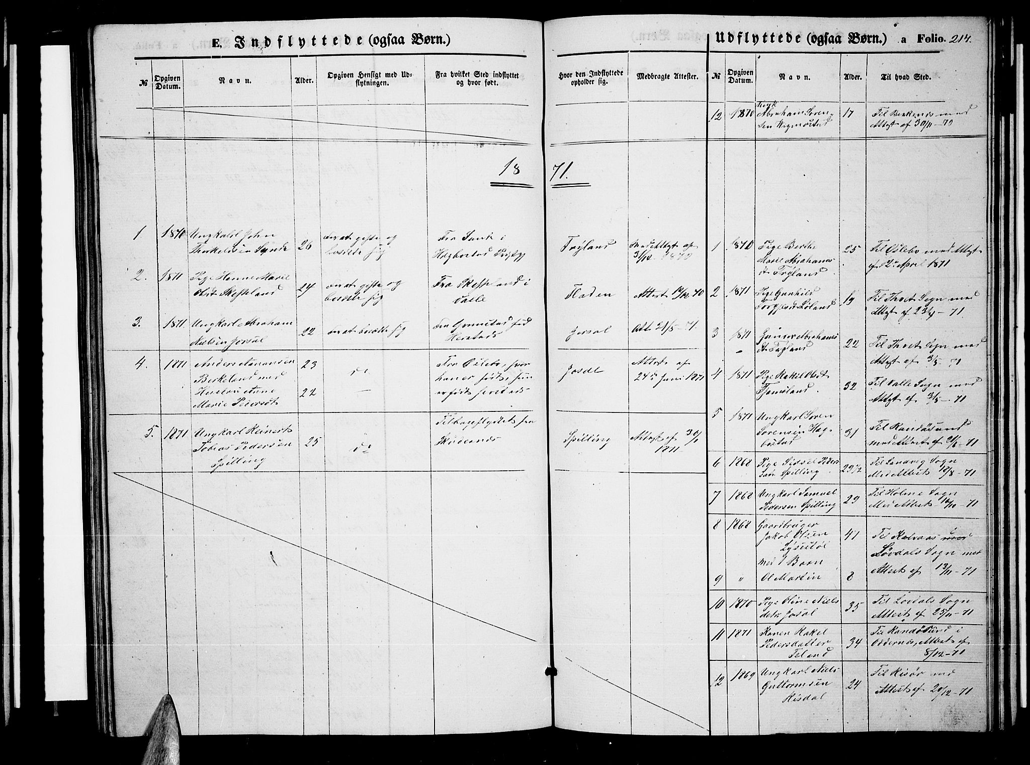 Nord-Audnedal sokneprestkontor, AV/SAK-1111-0032/F/Fb/Fbb/L0002: Parish register (copy) no. B 2, 1859-1882, p. 214