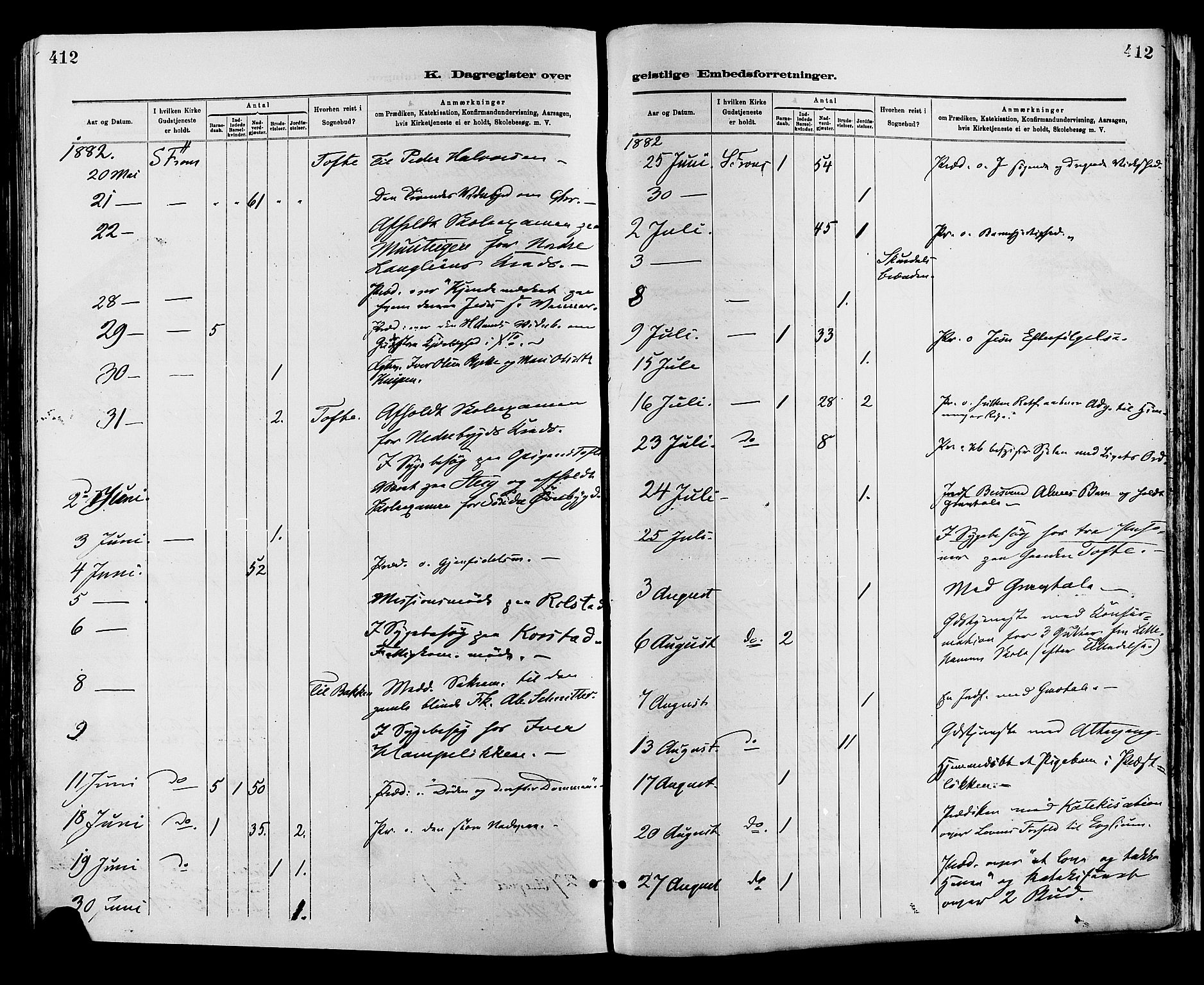 Sør-Fron prestekontor, AV/SAH-PREST-010/H/Ha/Haa/L0003: Parish register (official) no. 3, 1881-1897, p. 412